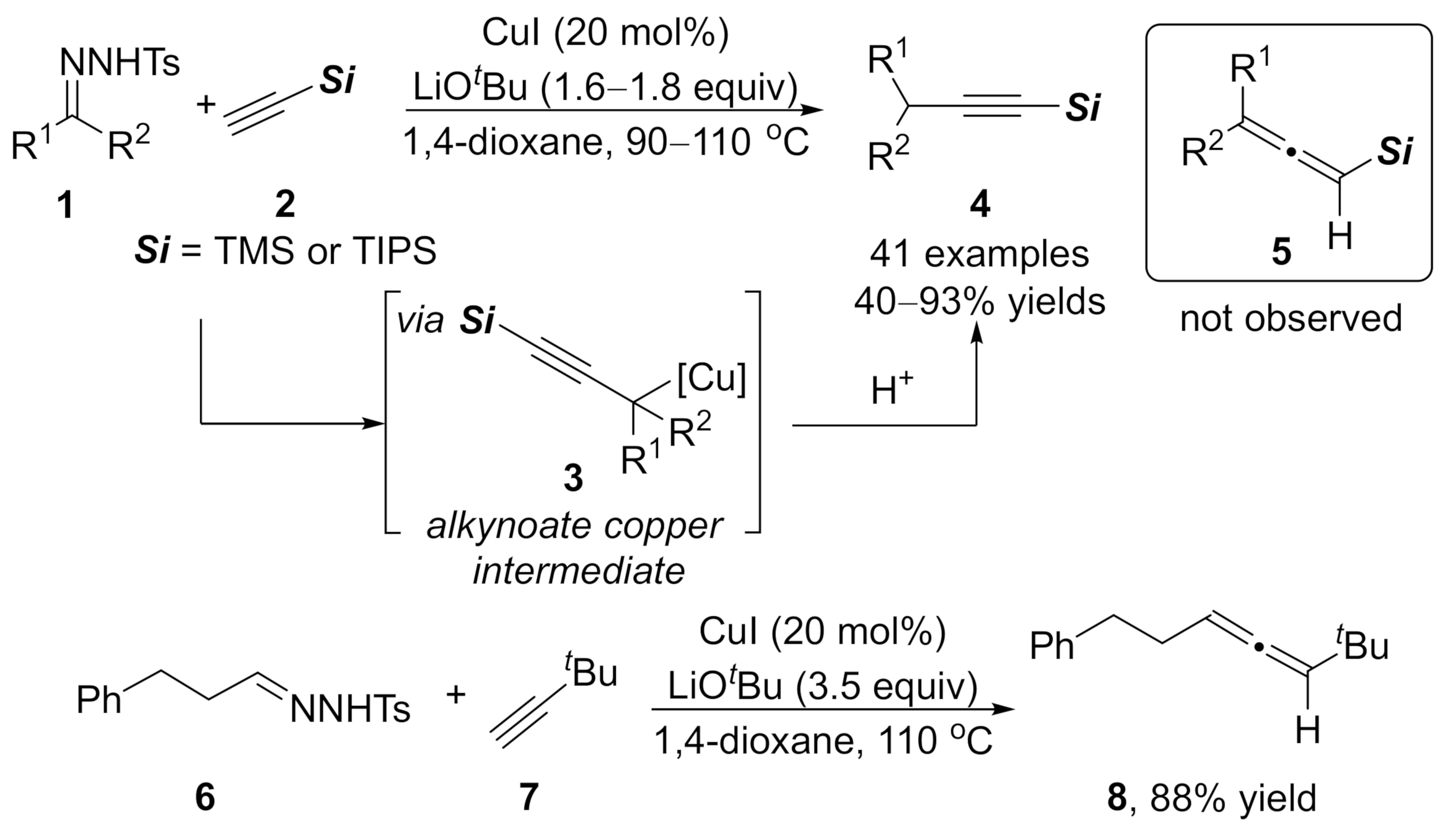 Cross Coupling Reaction Of Copper Carbene Intermediate With Terminal