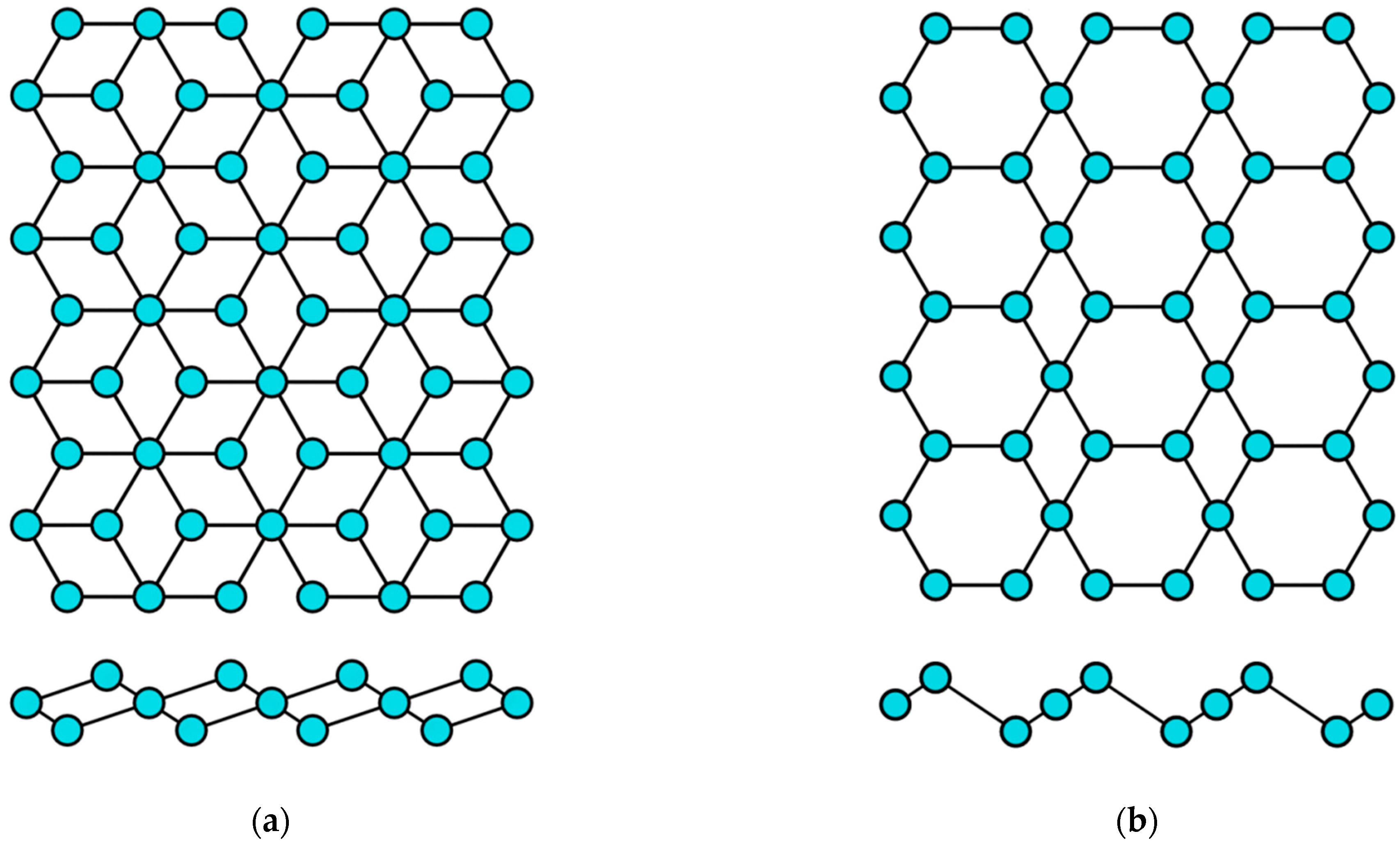 Single-Element 2D Materials beyond Graphene | Encyclopedia MDPI