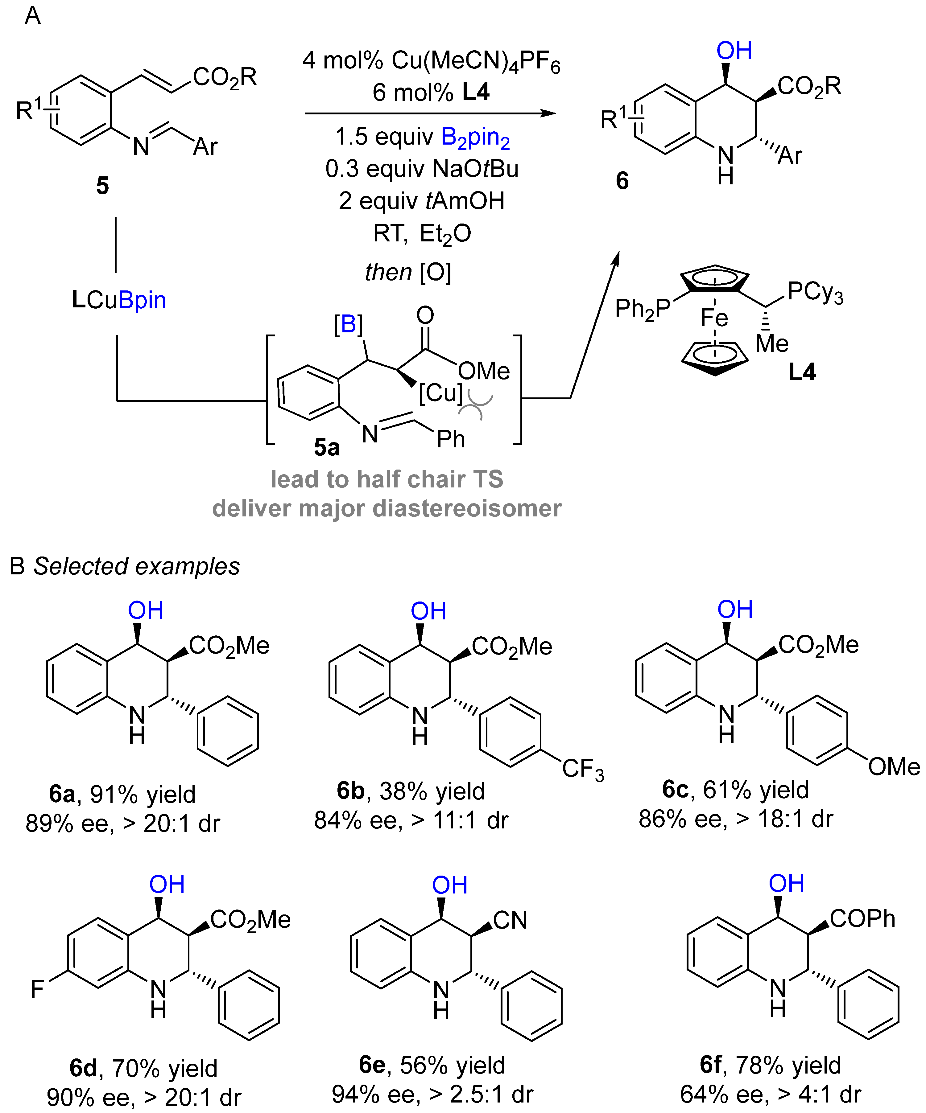 Catalysts 12 00734 sch005