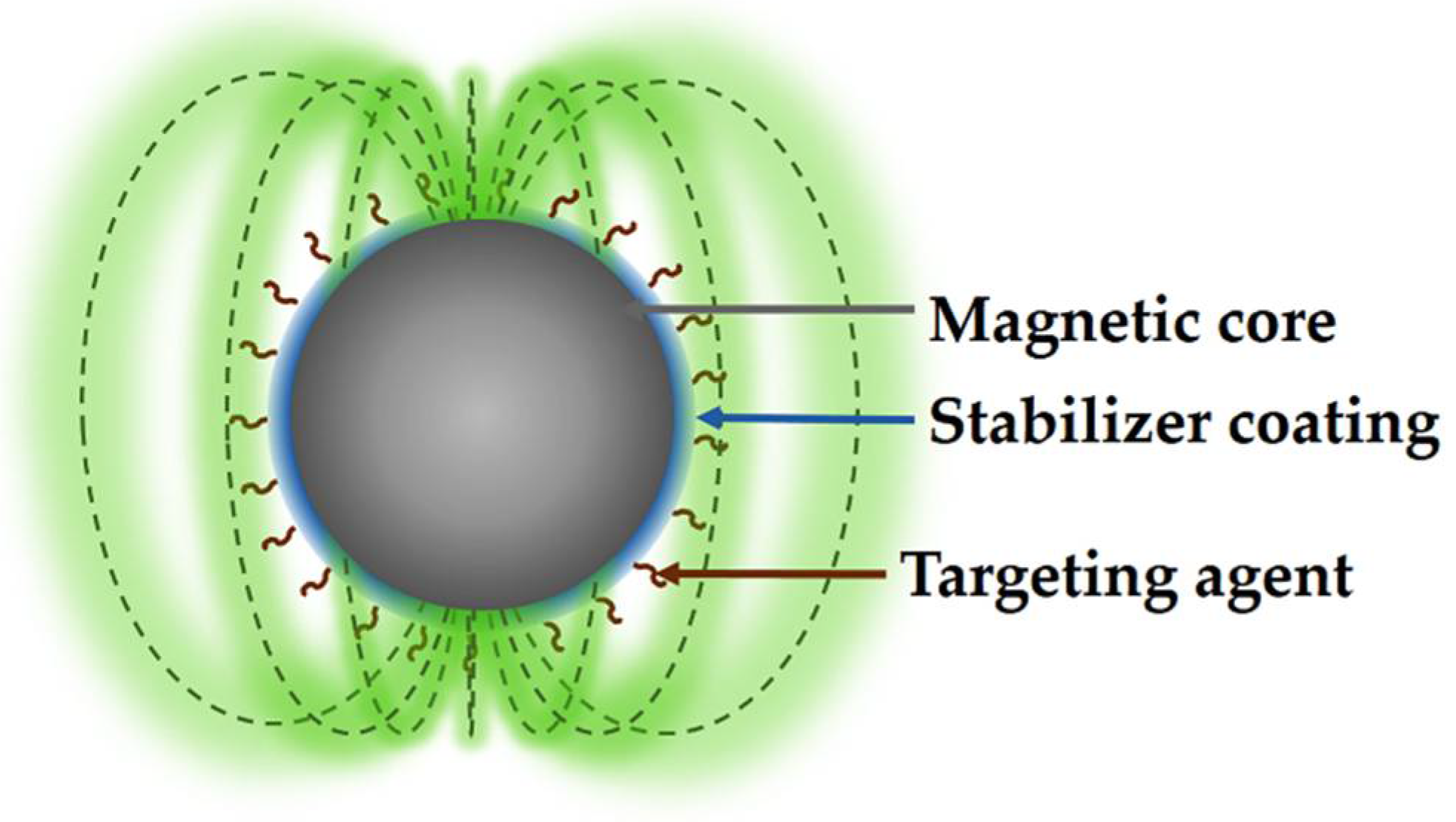 /media/item_content/202208/62fee3ce0e949macromol-02-00024-g001.png