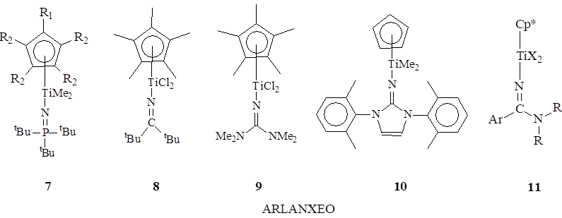 Figure 3. Chemical structures of half-sandwich titanium complexes 7–11.
