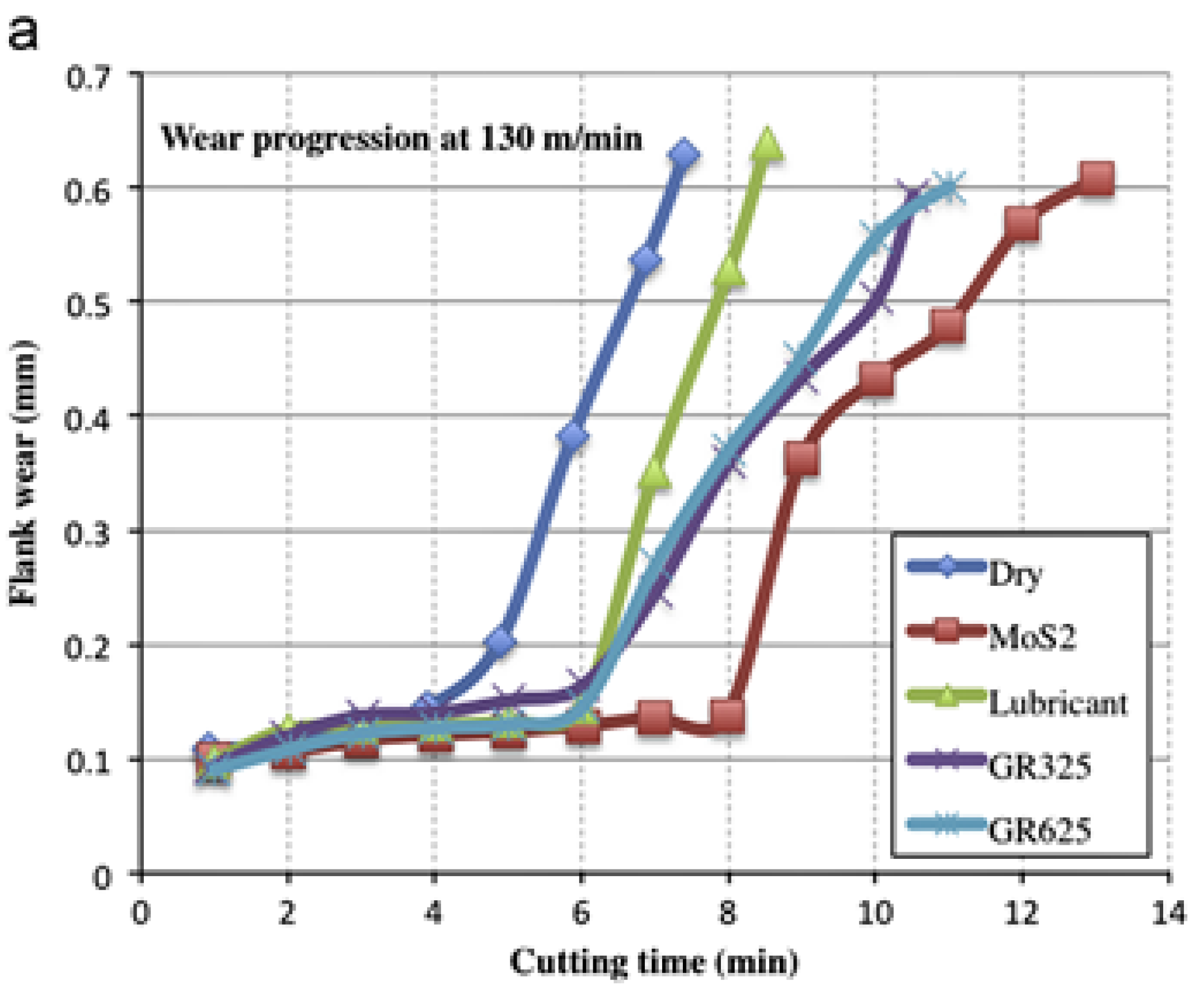 Coatings 12 01178 g003a