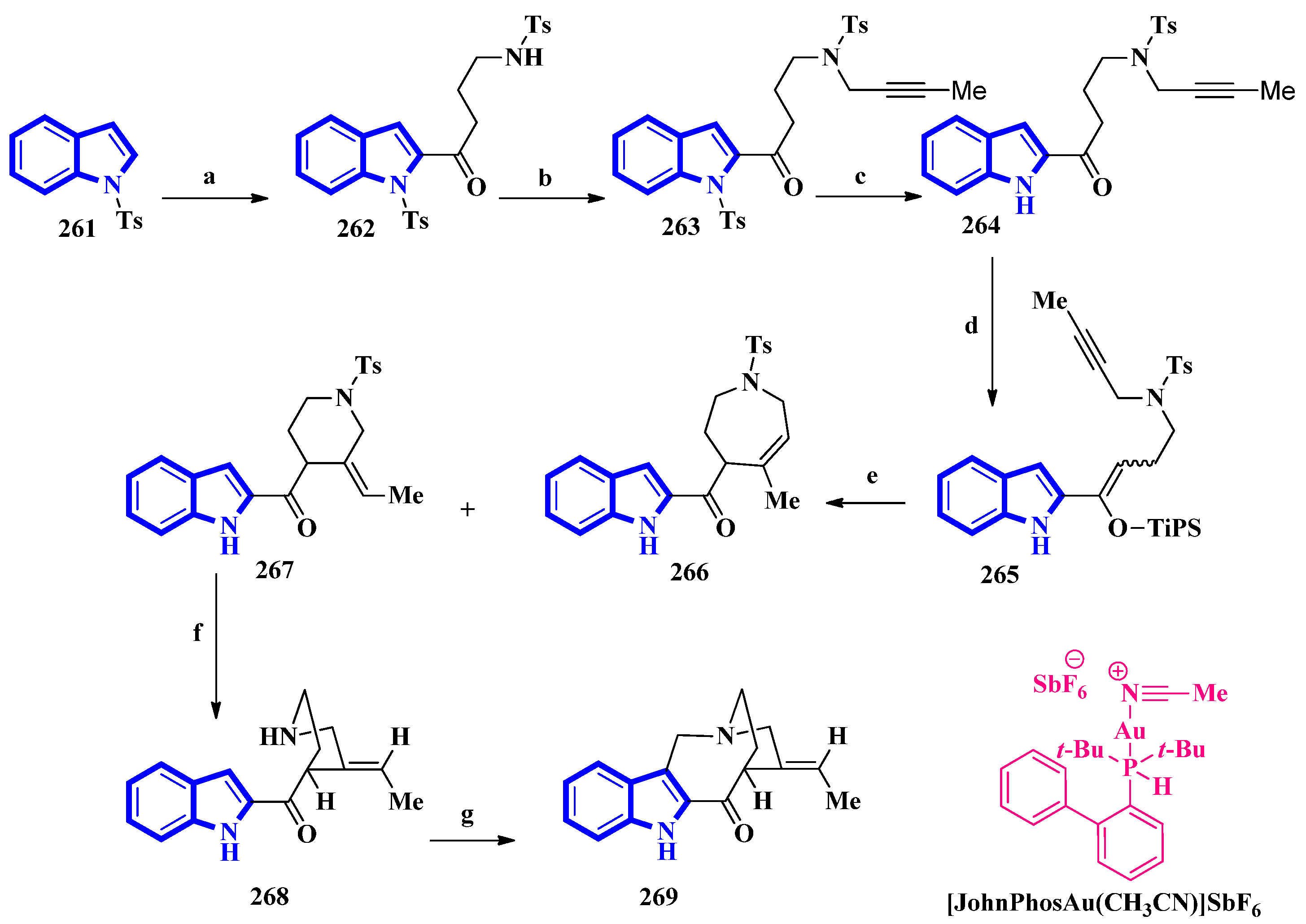 Molecules 27 07586 g016