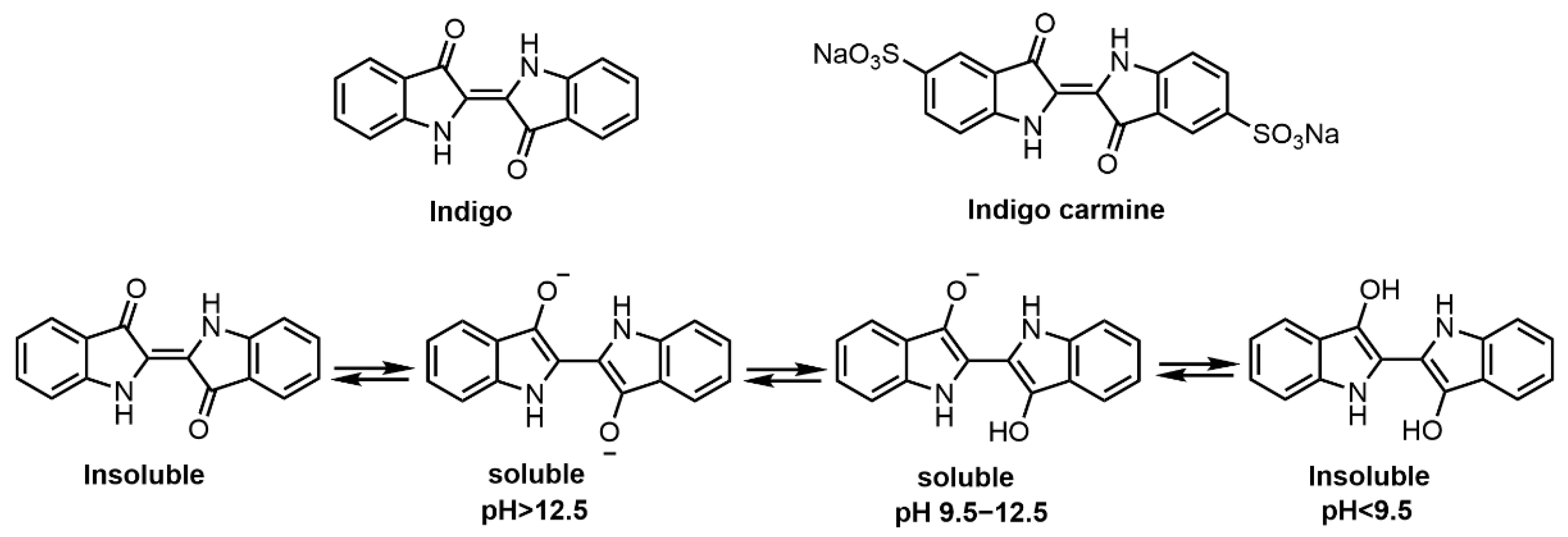 Molecules 27 08062 g005