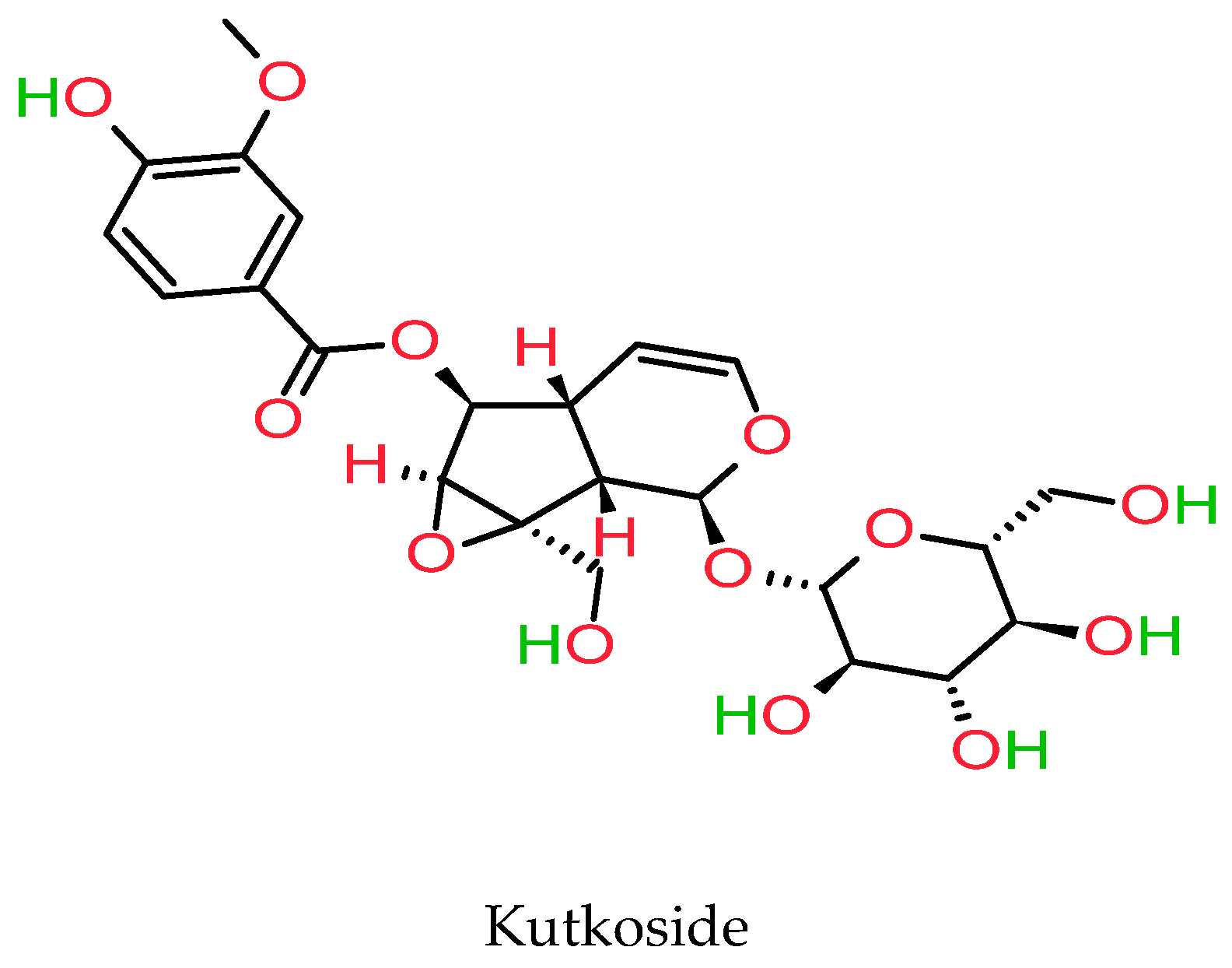 Molecules 27 08316 g002b