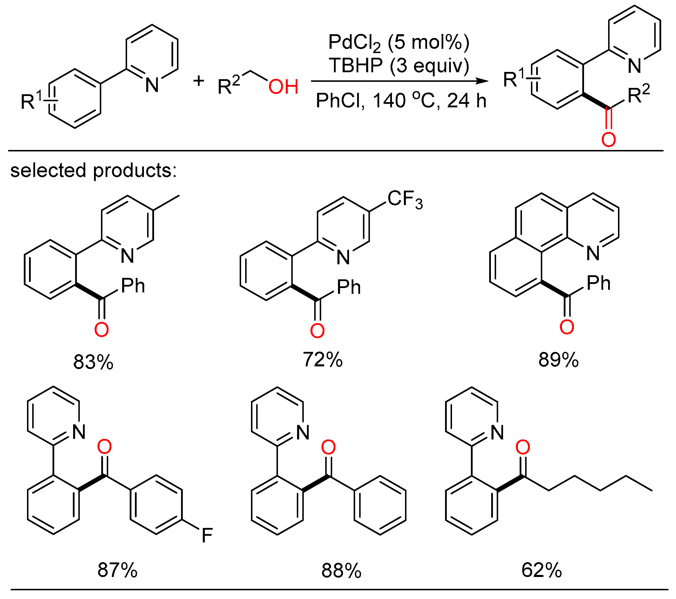Molecules 27 08977 sch004