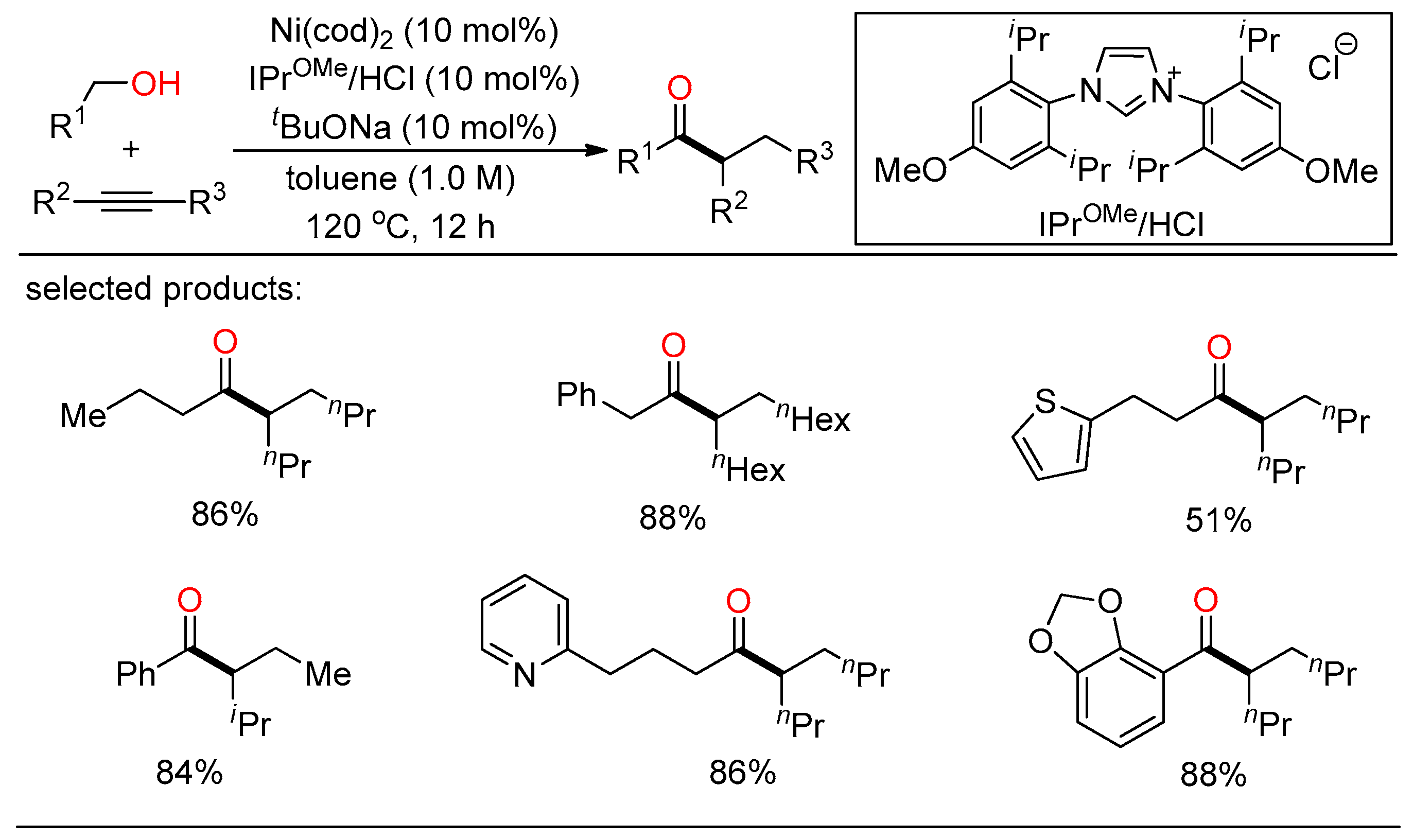 Molecules 27 08977 sch005