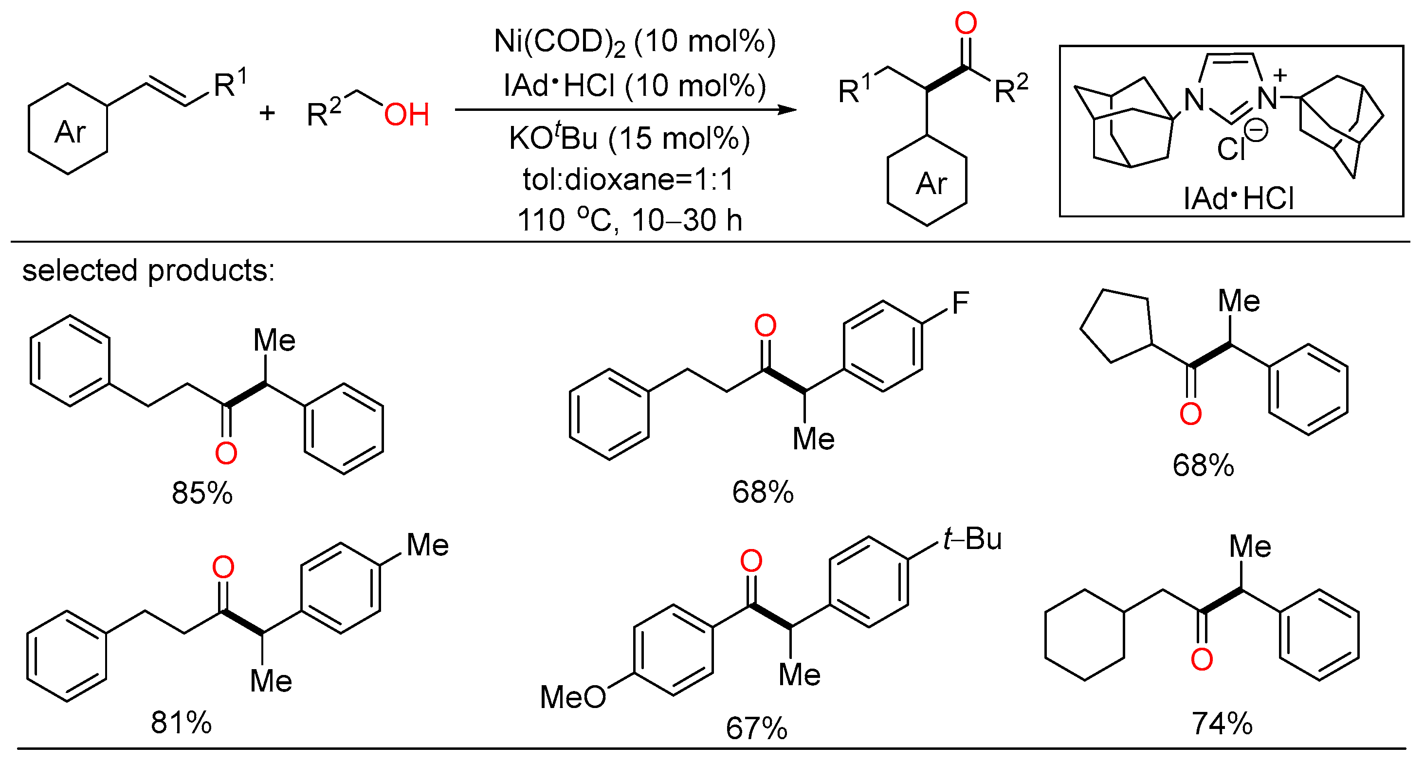 Molecules 27 08977 sch006