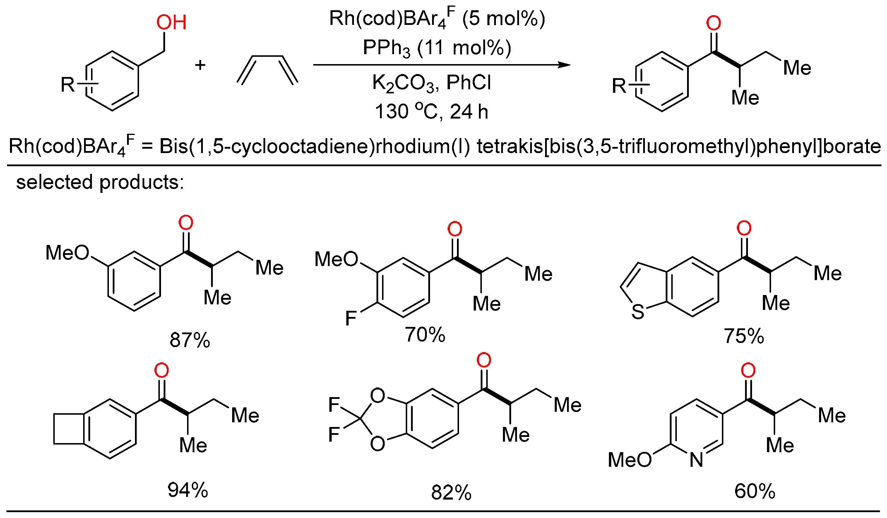 Molecules 27 08977 sch008