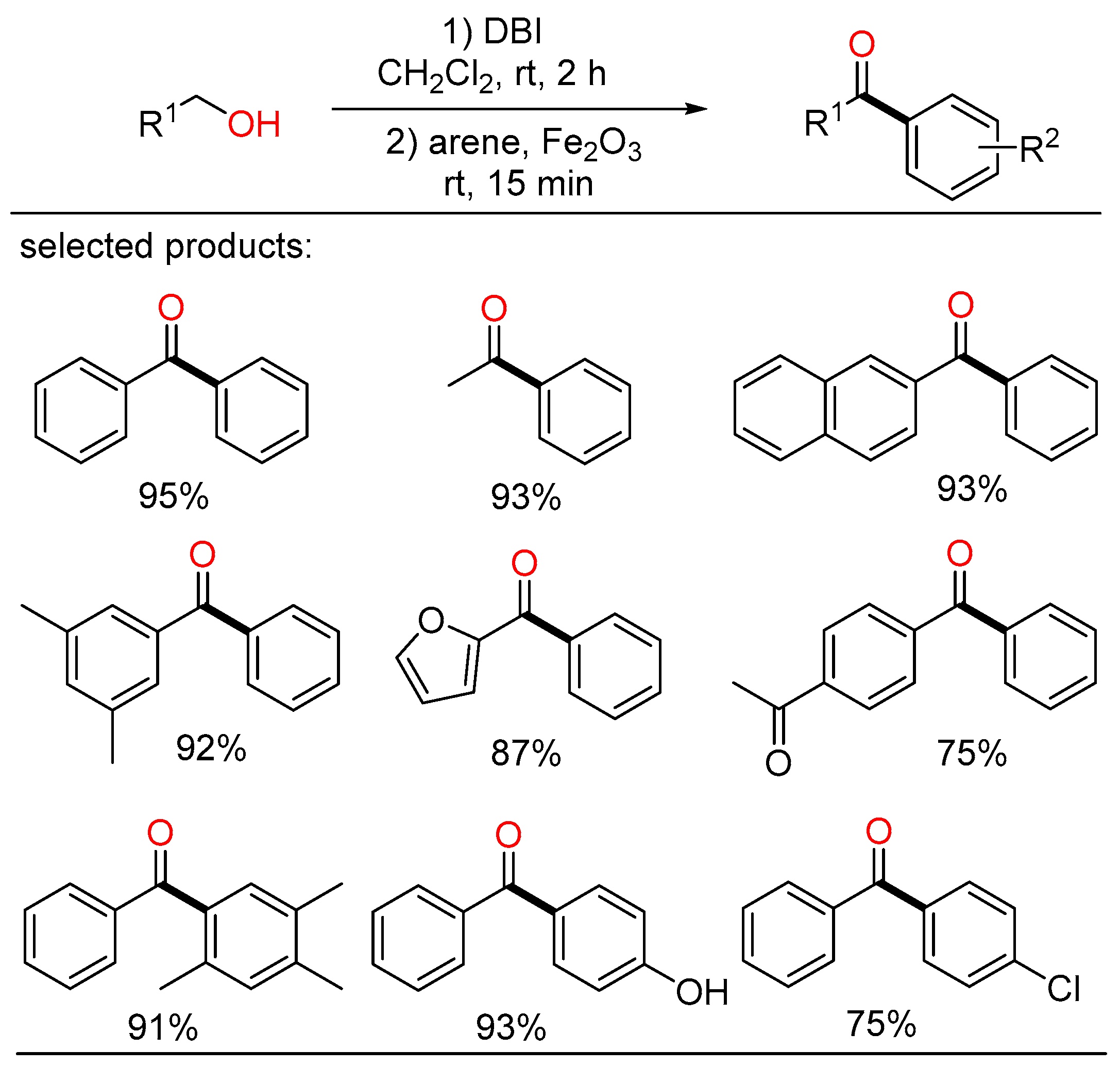 Molecules 27 08977 sch009