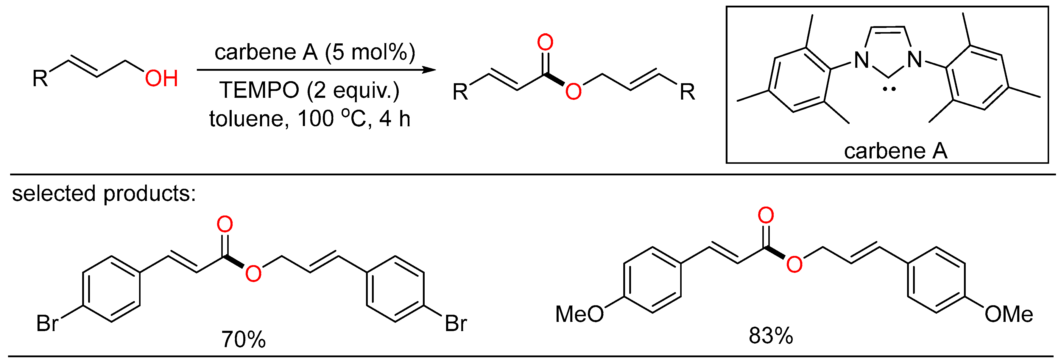 Molecules 27 08977 sch013