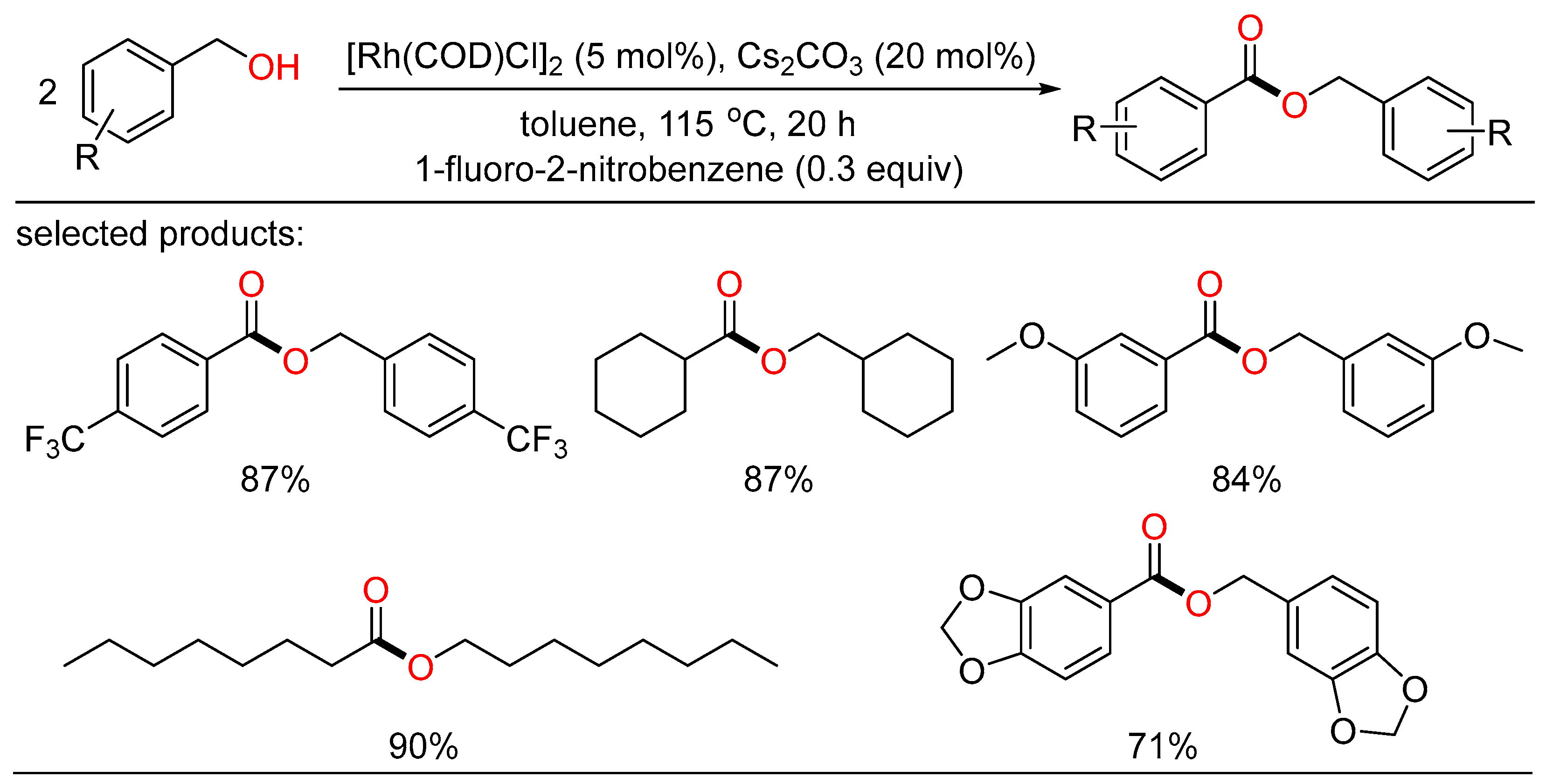 Molecules 27 08977 sch014