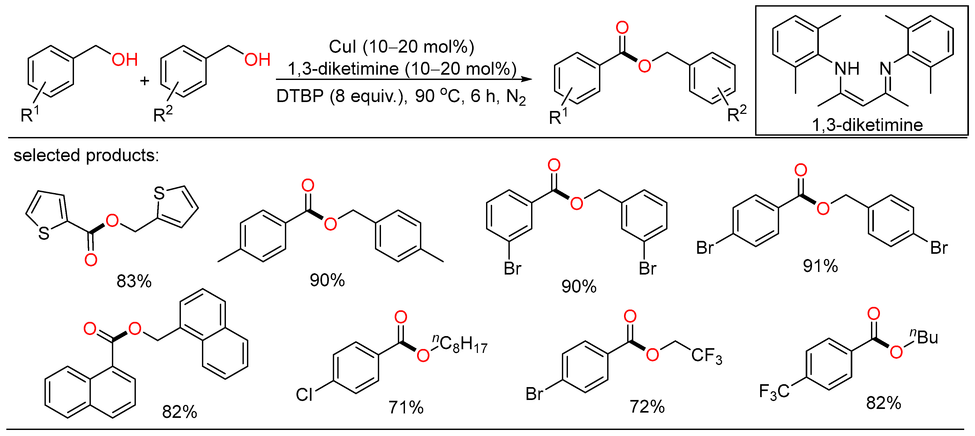 Molecules 27 08977 sch015