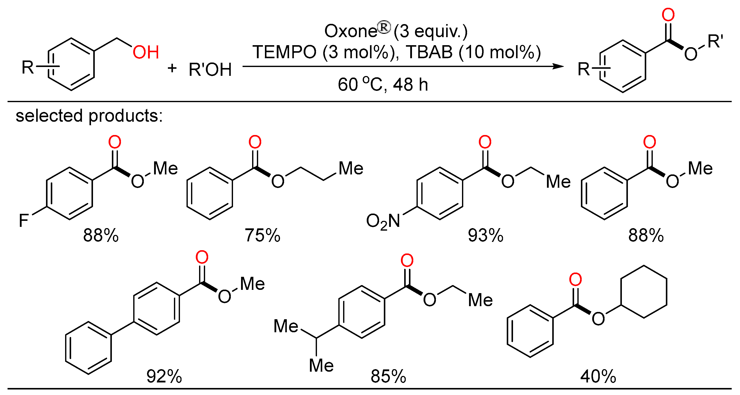 Molecules 27 08977 sch017