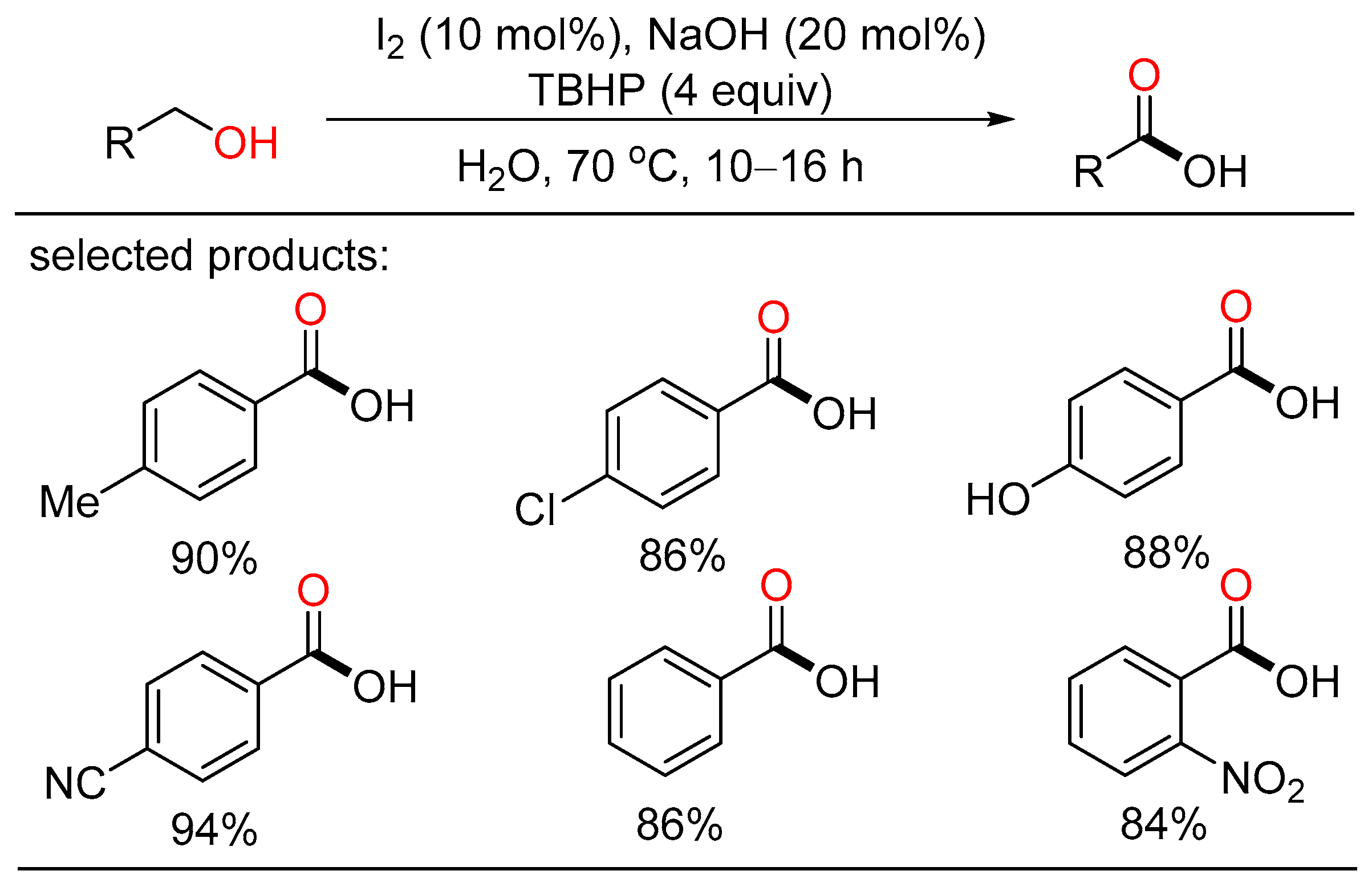 Molecules 27 08977 sch018