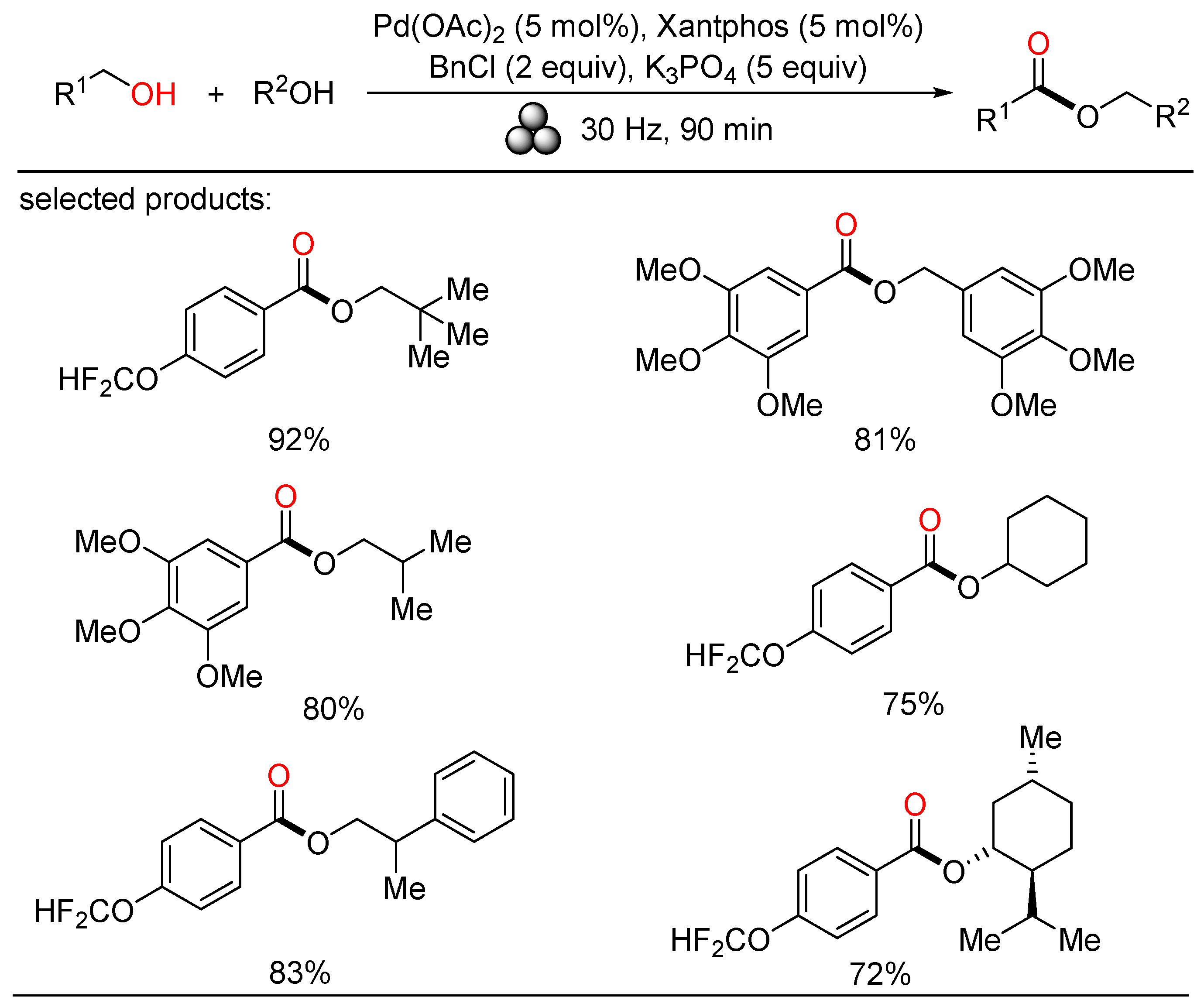Molecules 27 08977 sch020