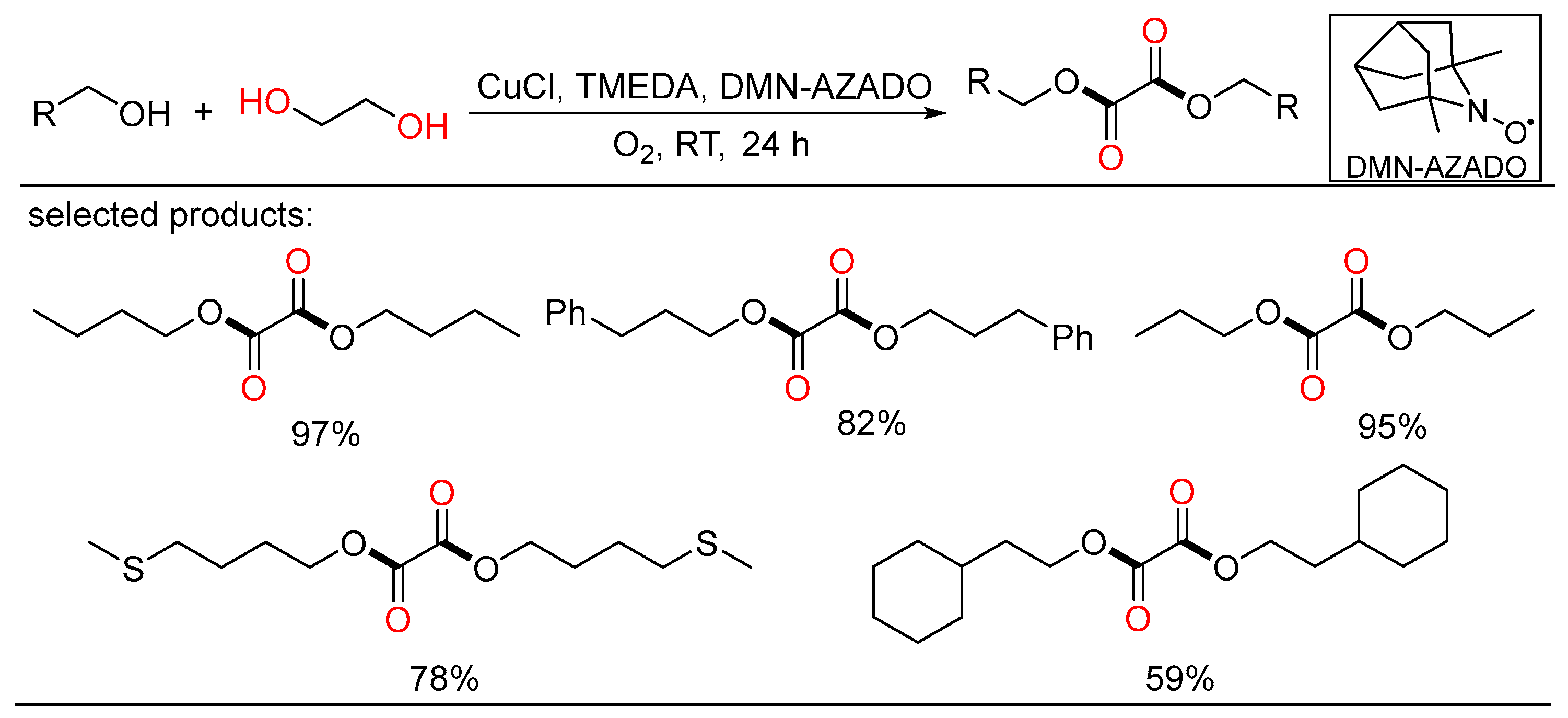 Molecules 27 08977 sch021
