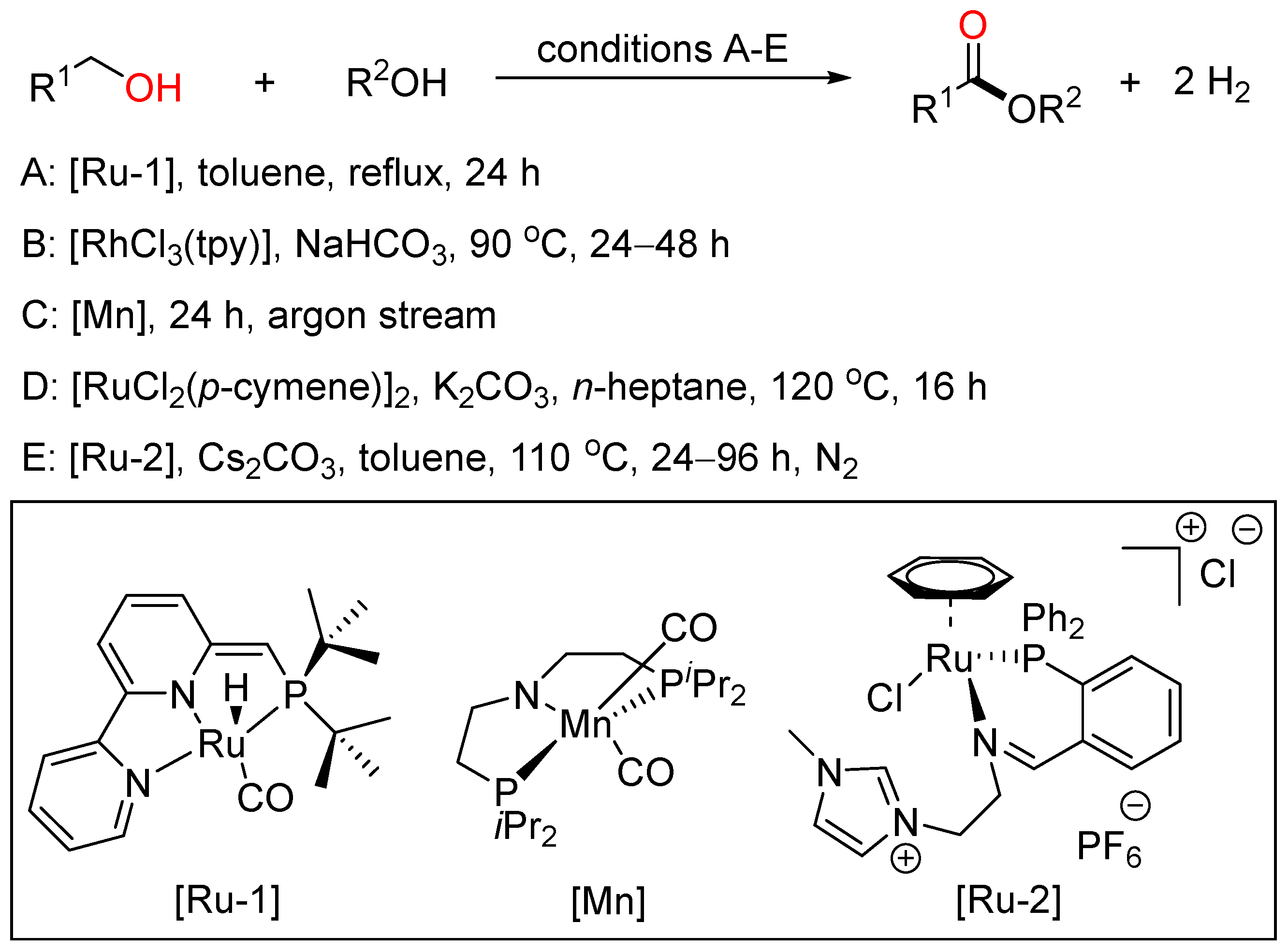 Molecules 27 08977 sch022