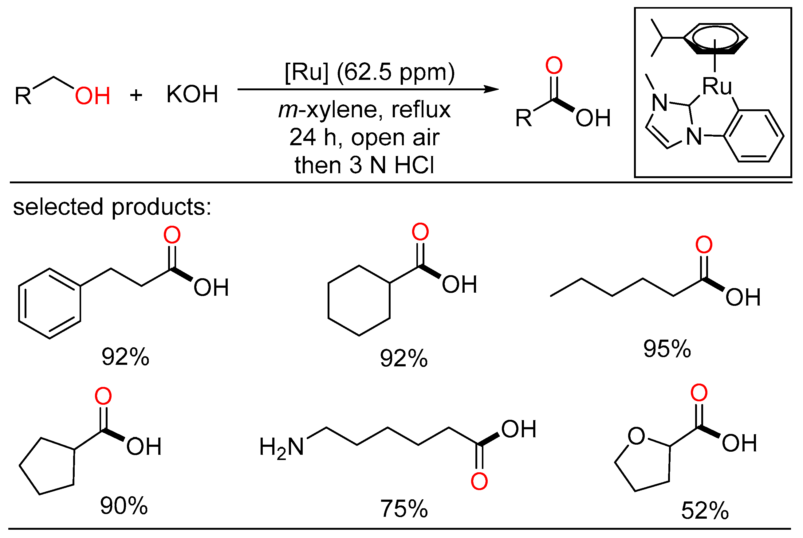 Molecules 27 08977 sch024