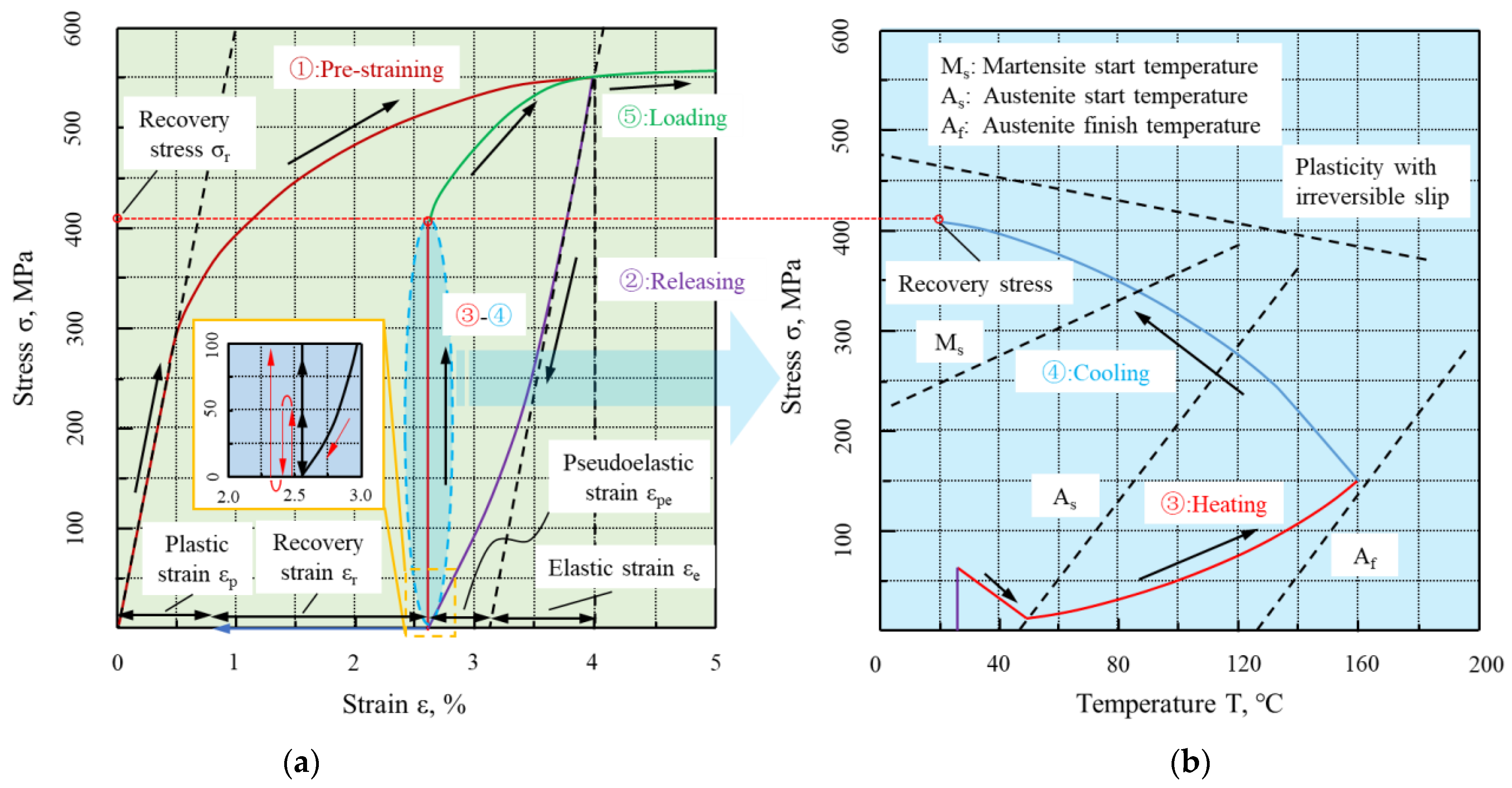 Materials 15 08089 g006