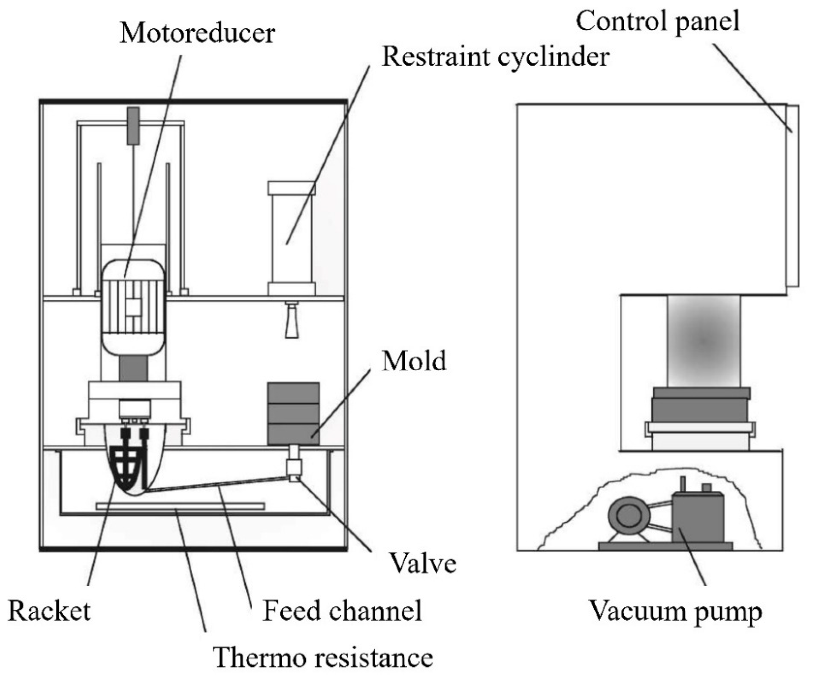 Low Pressure Powder Injection Molding | Encyclopedia MDPI