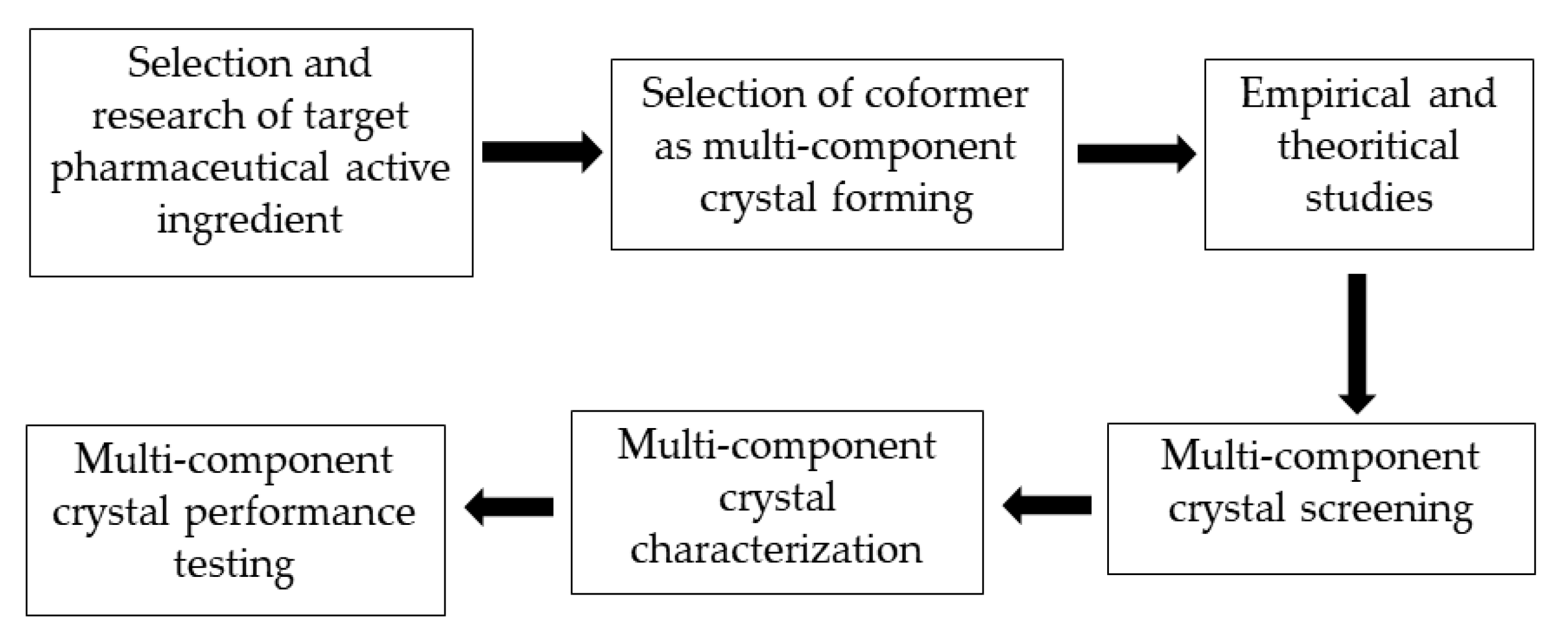 /media/item_content/202301/63c9e87c3768emolecules-27-08693-g007.png