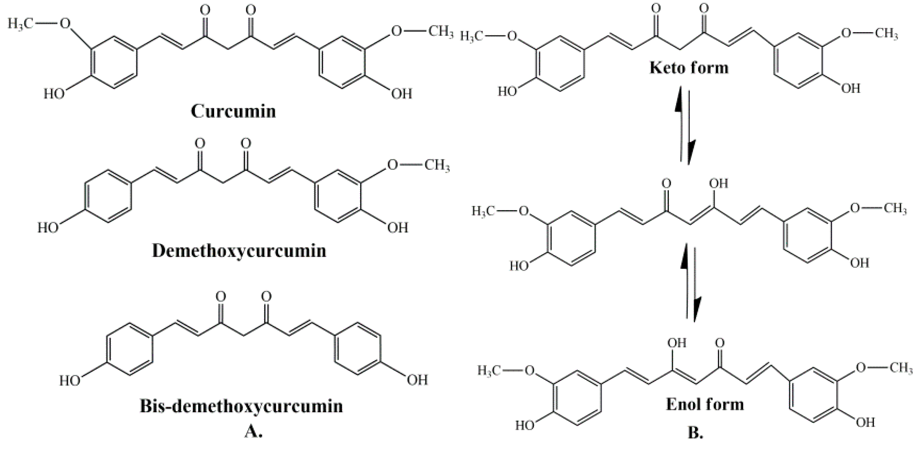 Molecules 27 06854 g001