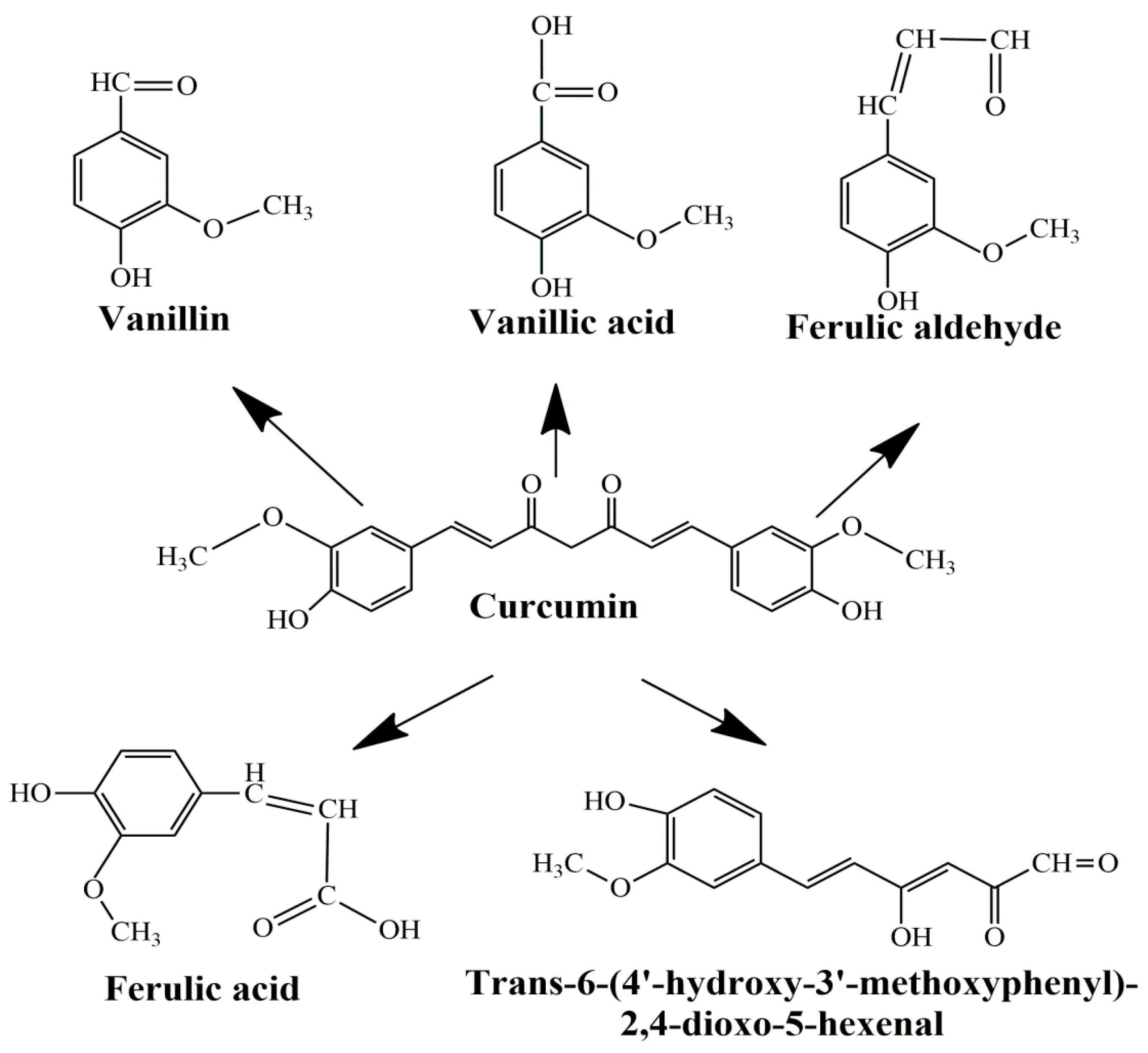 Molecules 27 06854 g003