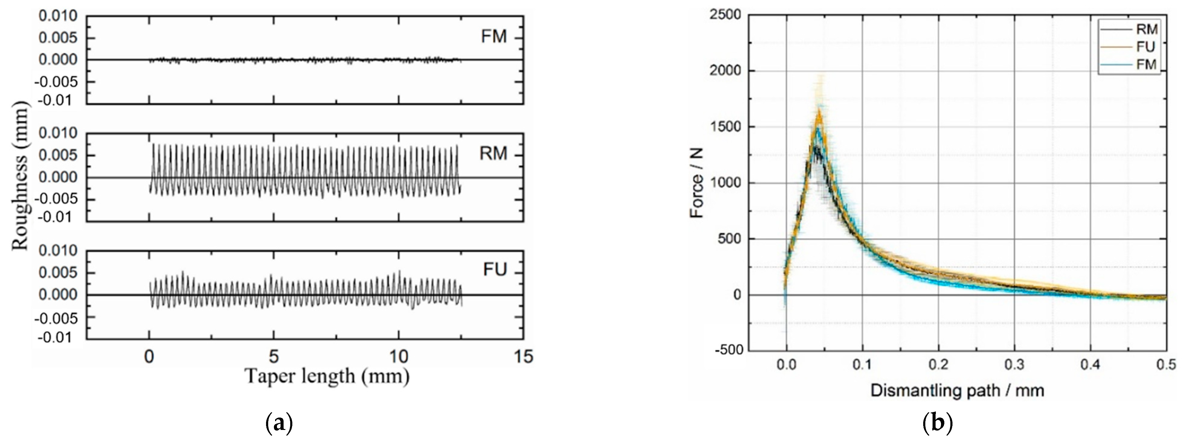 /media/item_content/202302/63e05716a249fmaterials-15-08396-g005.png