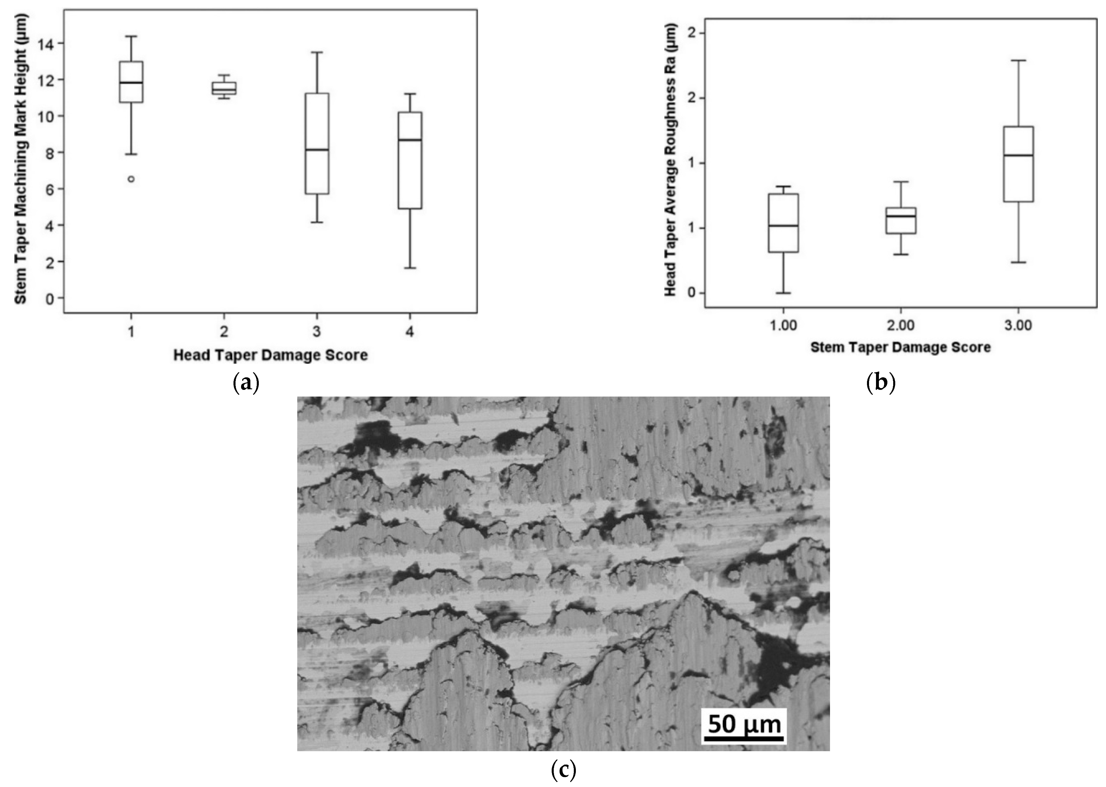 /media/item_content/202302/63e06121e08a5materials-15-08396-g007.png