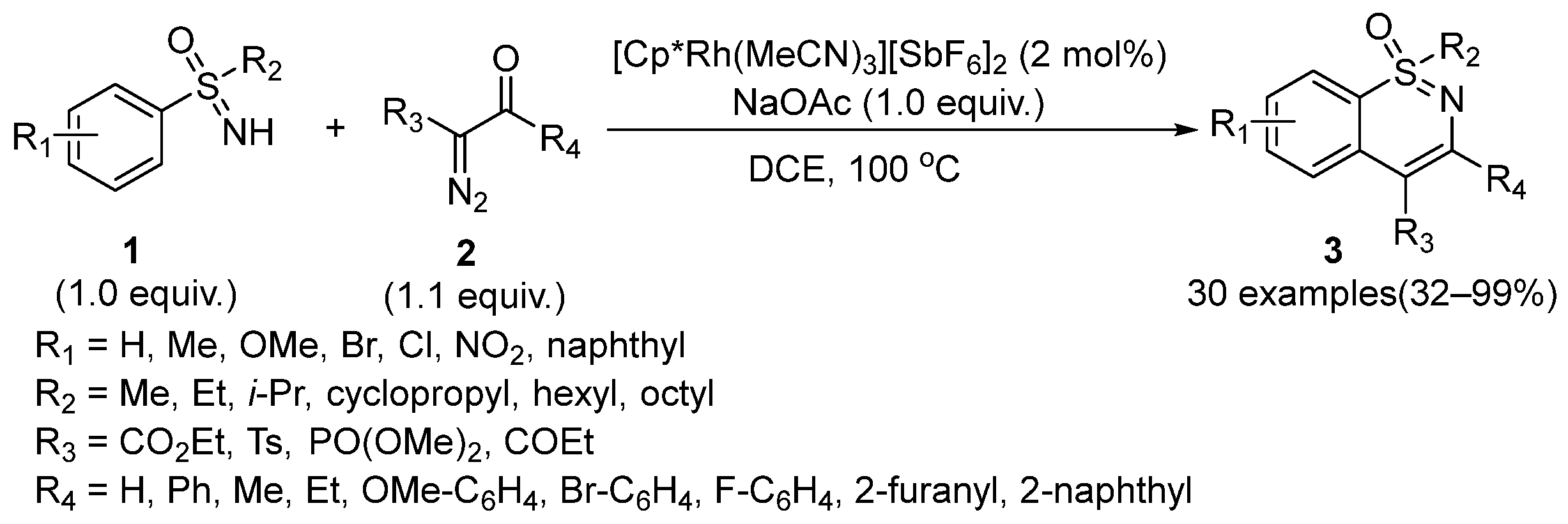 Molecules 28 01367 sch001