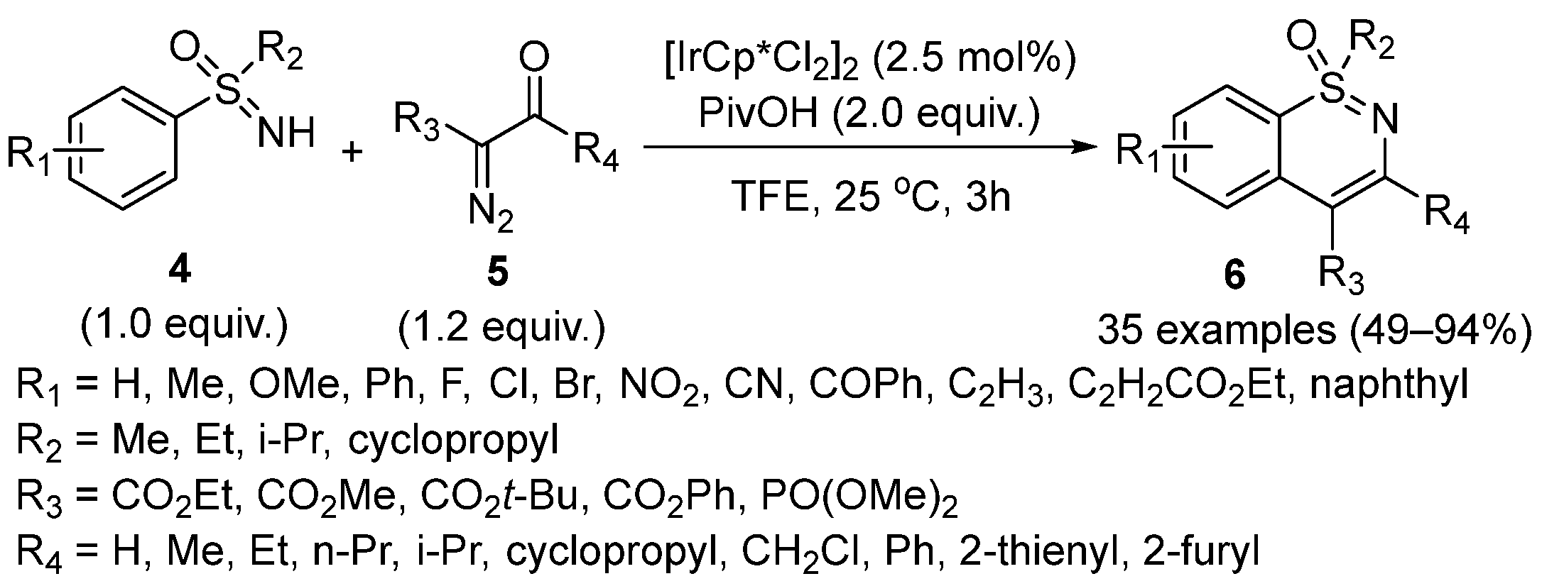 Molecules 28 01367 sch002