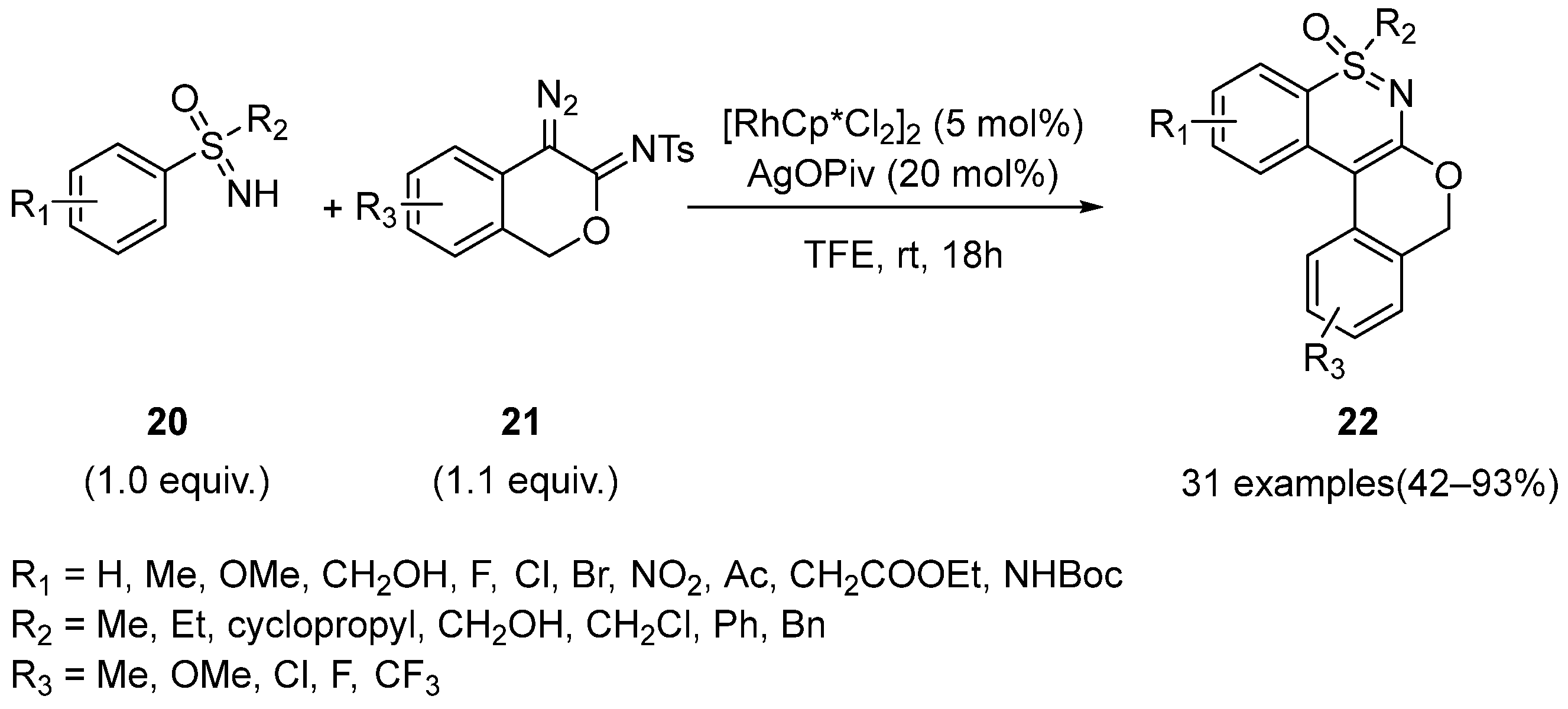 Molecules 28 01367 sch010