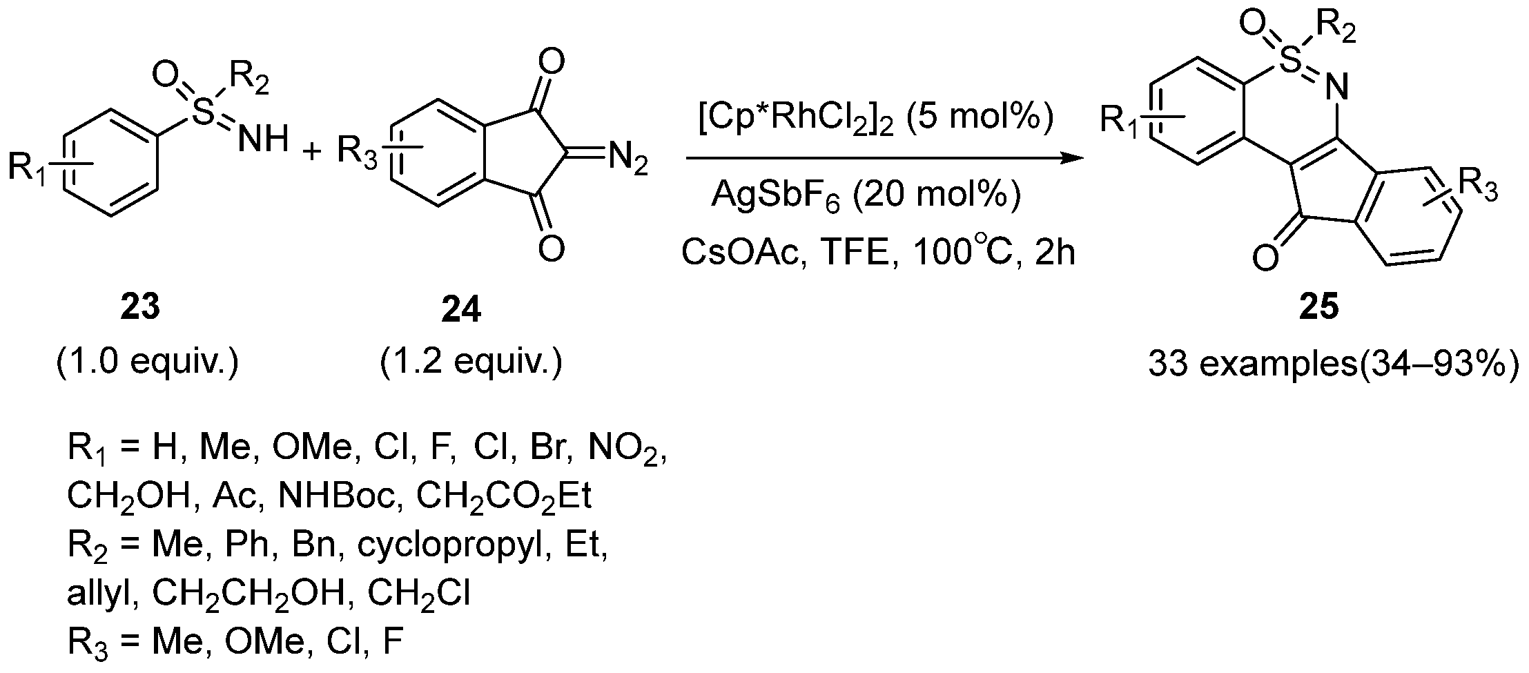 Molecules 28 01367 sch012