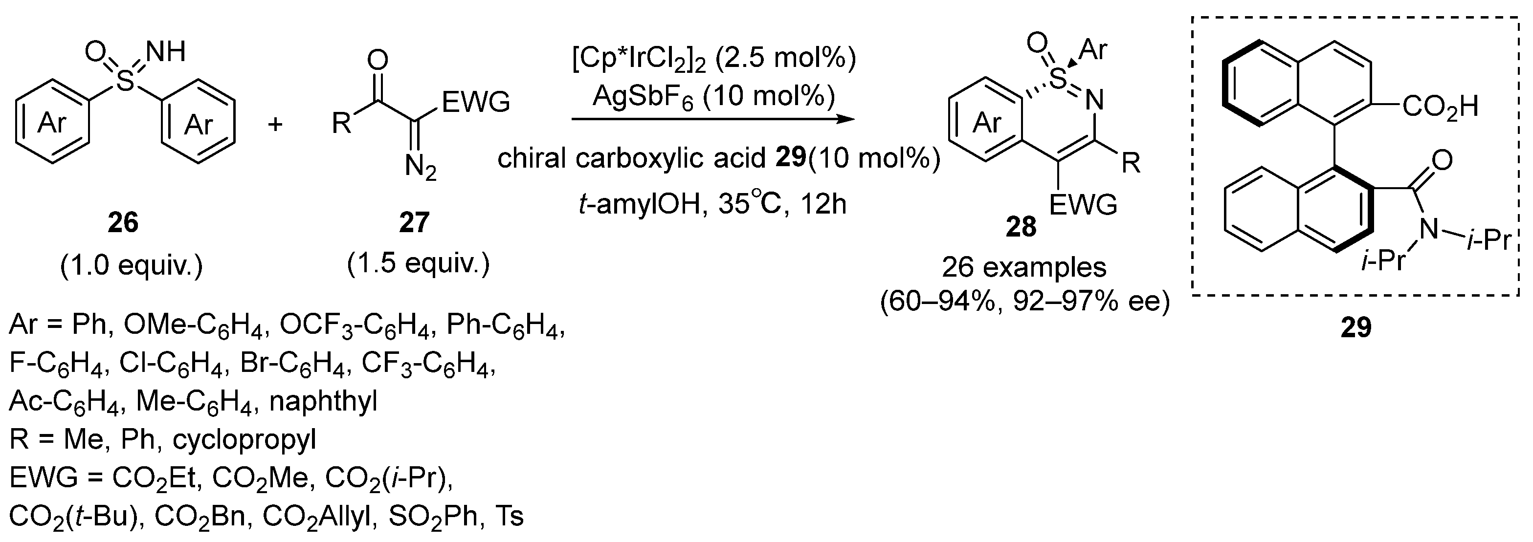 Molecules 28 01367 sch013