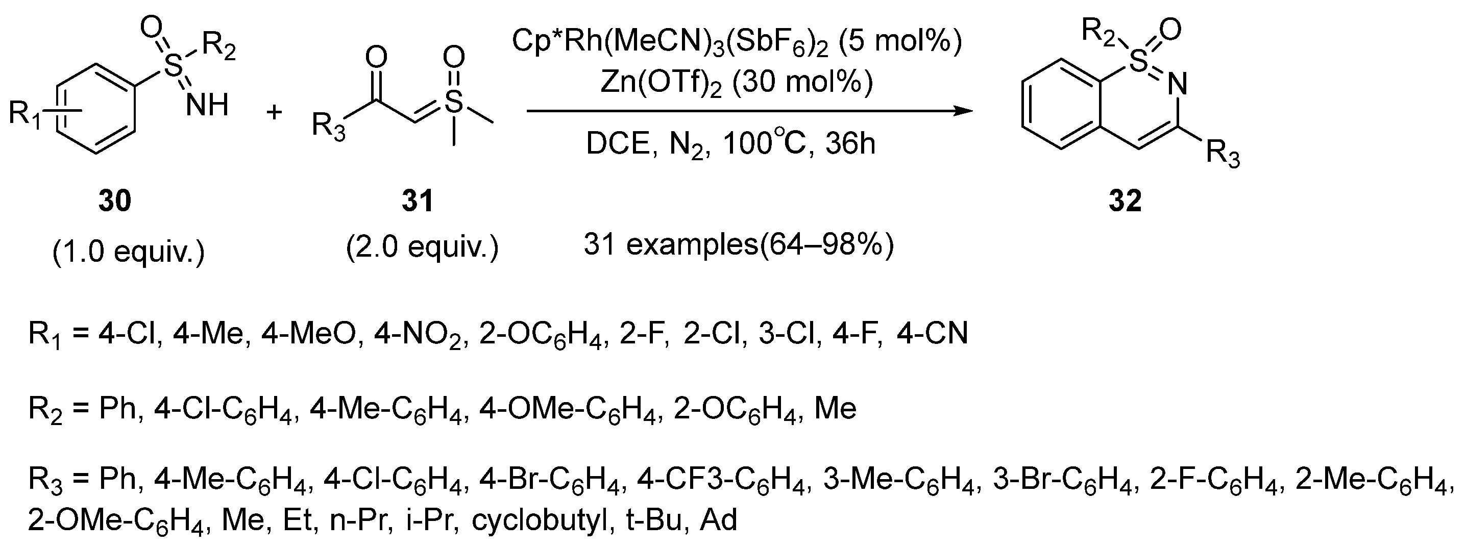 Molecules 28 01367 sch014