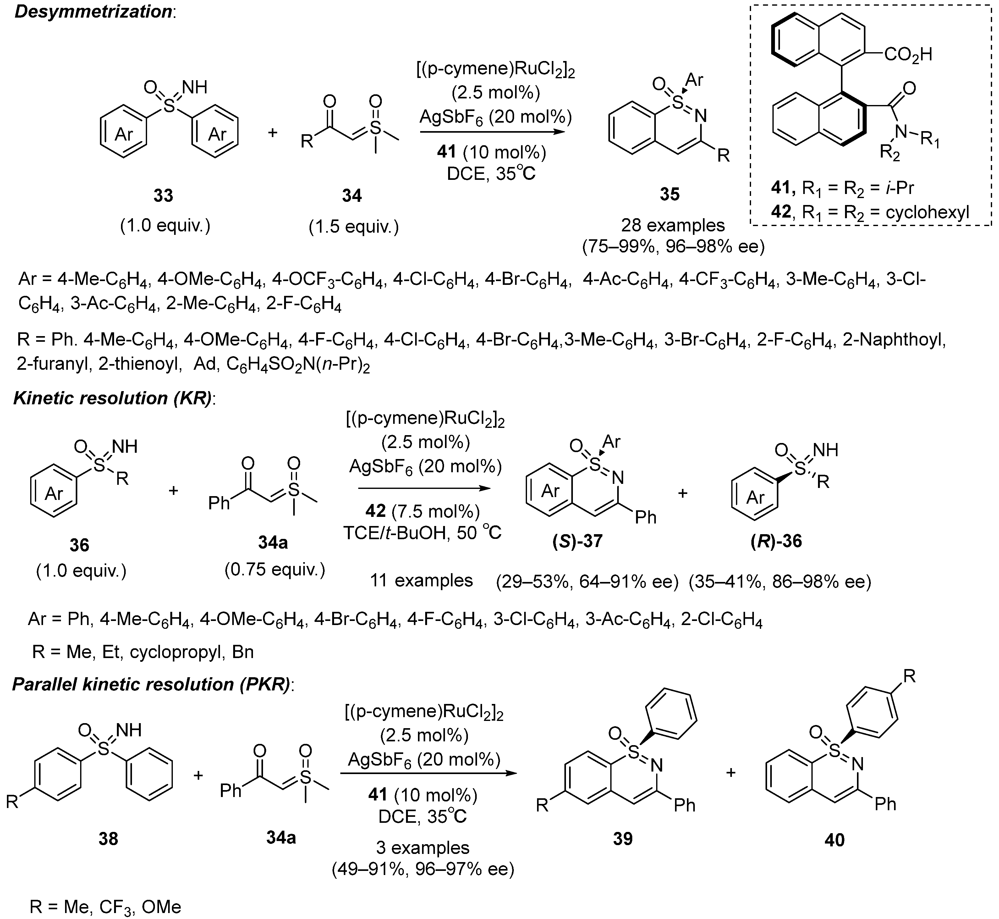 Molecules 28 01367 sch016