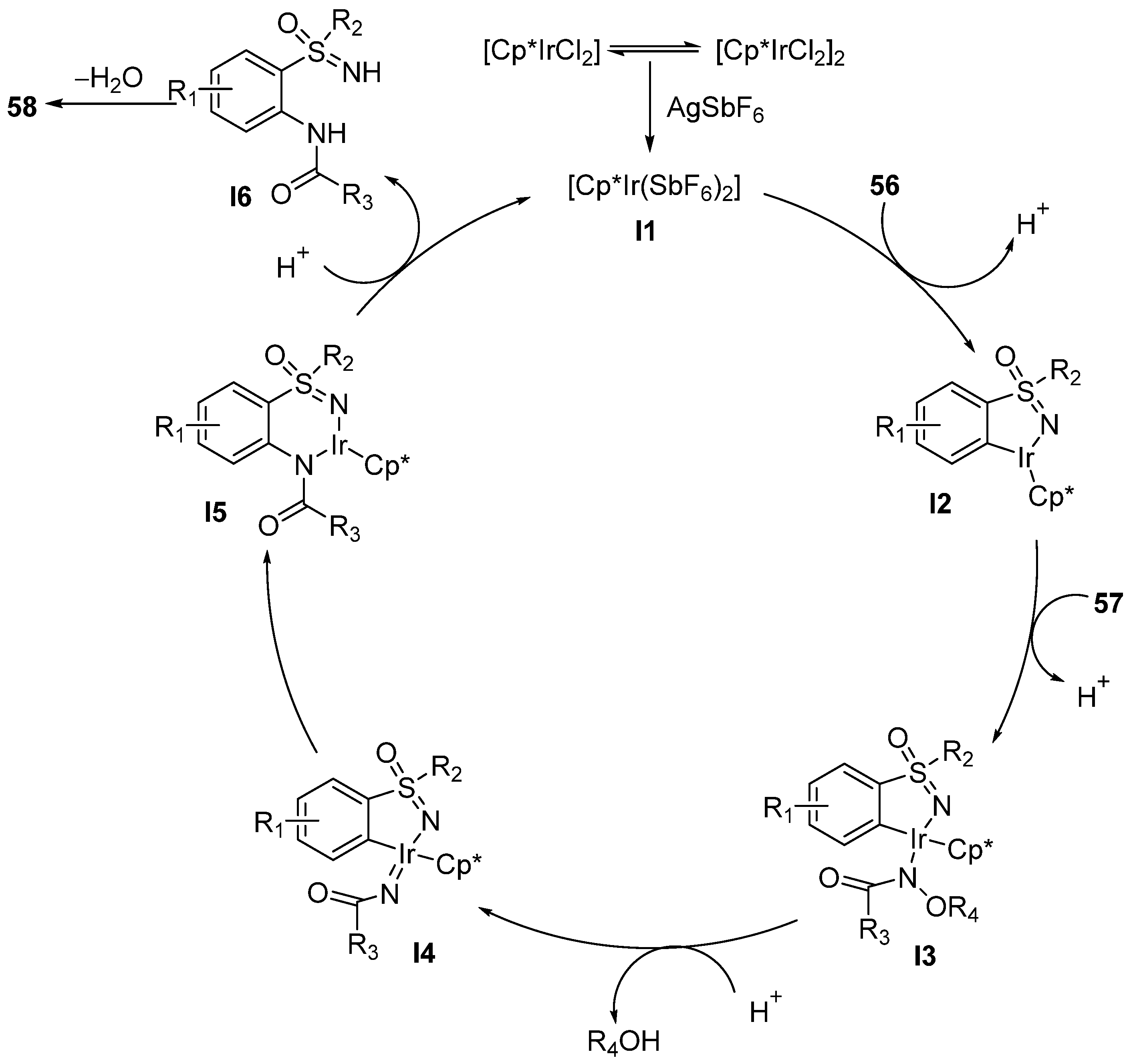 Molecules 28 01367 sch025