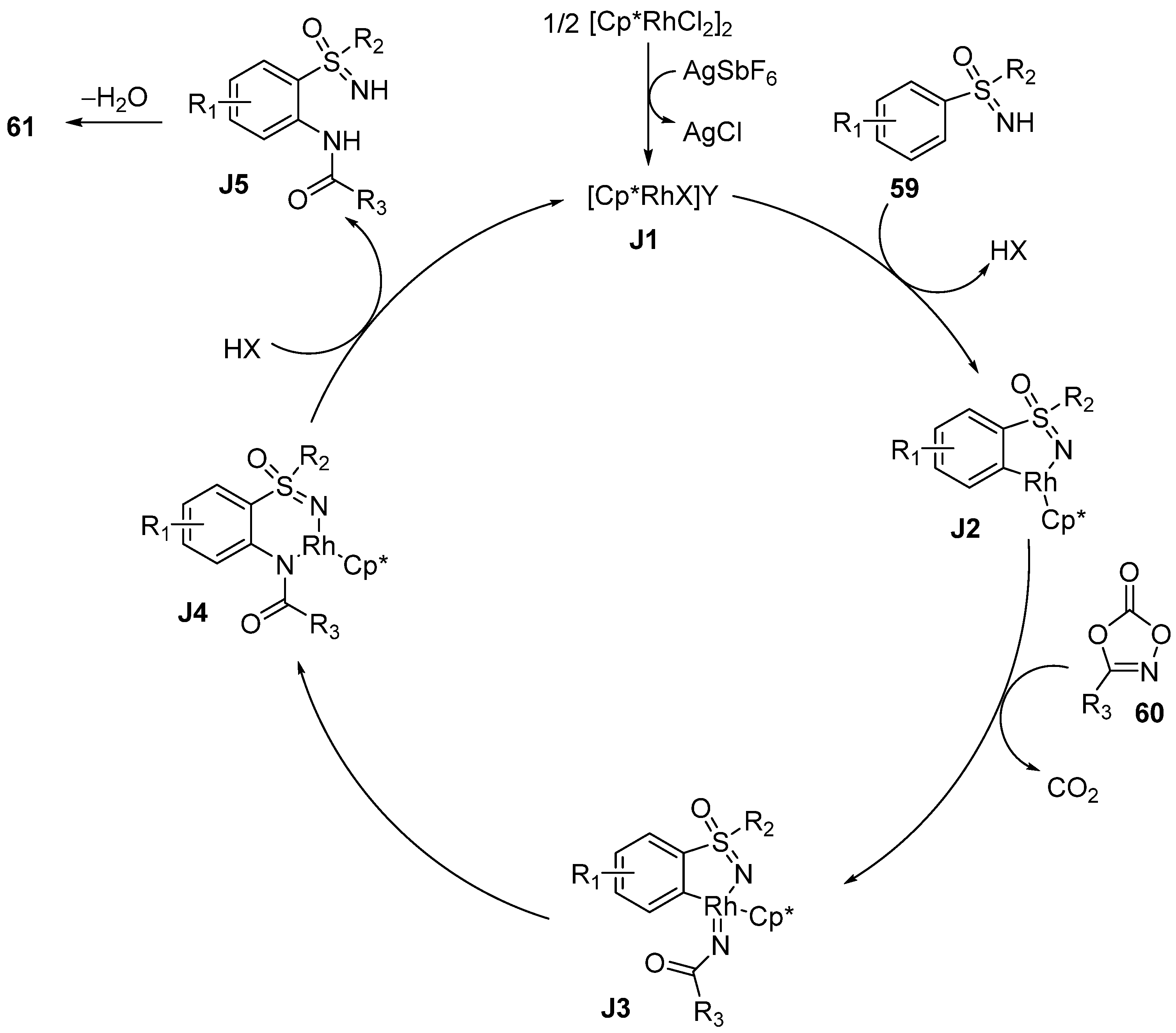 Molecules 28 01367 sch027