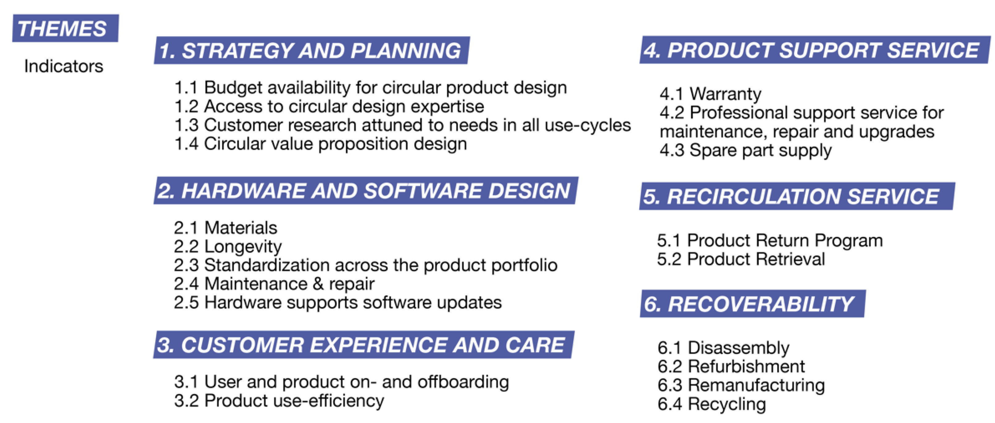 Sustainability 14 09288 g002