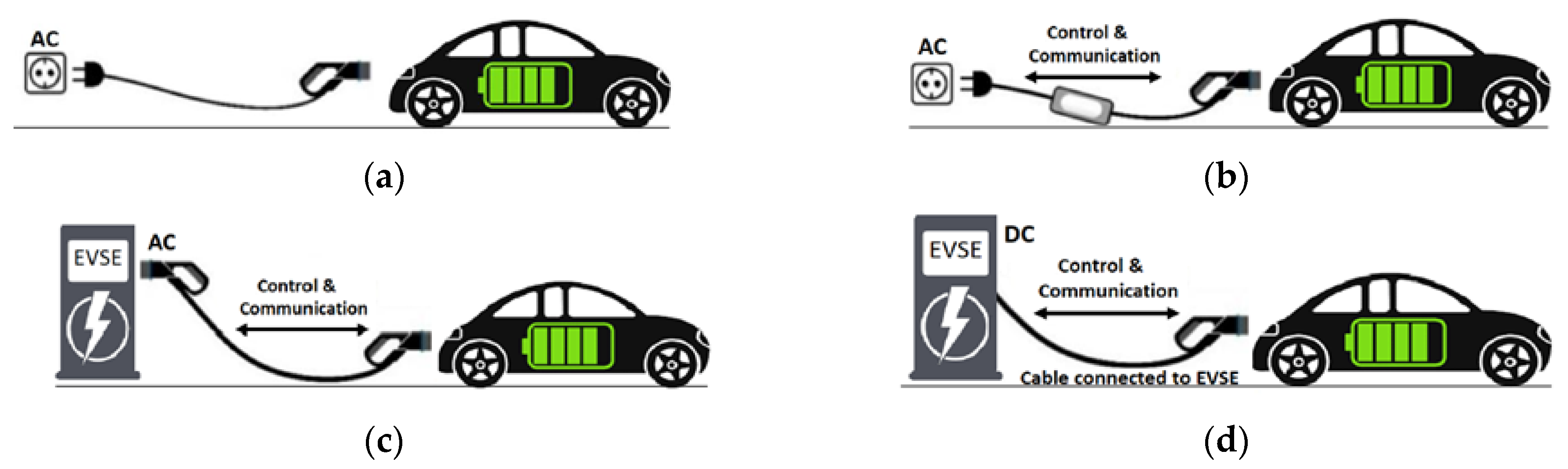 /media/item_content/202302/63fc1aff0a4efenergies-16-00255-g010.png