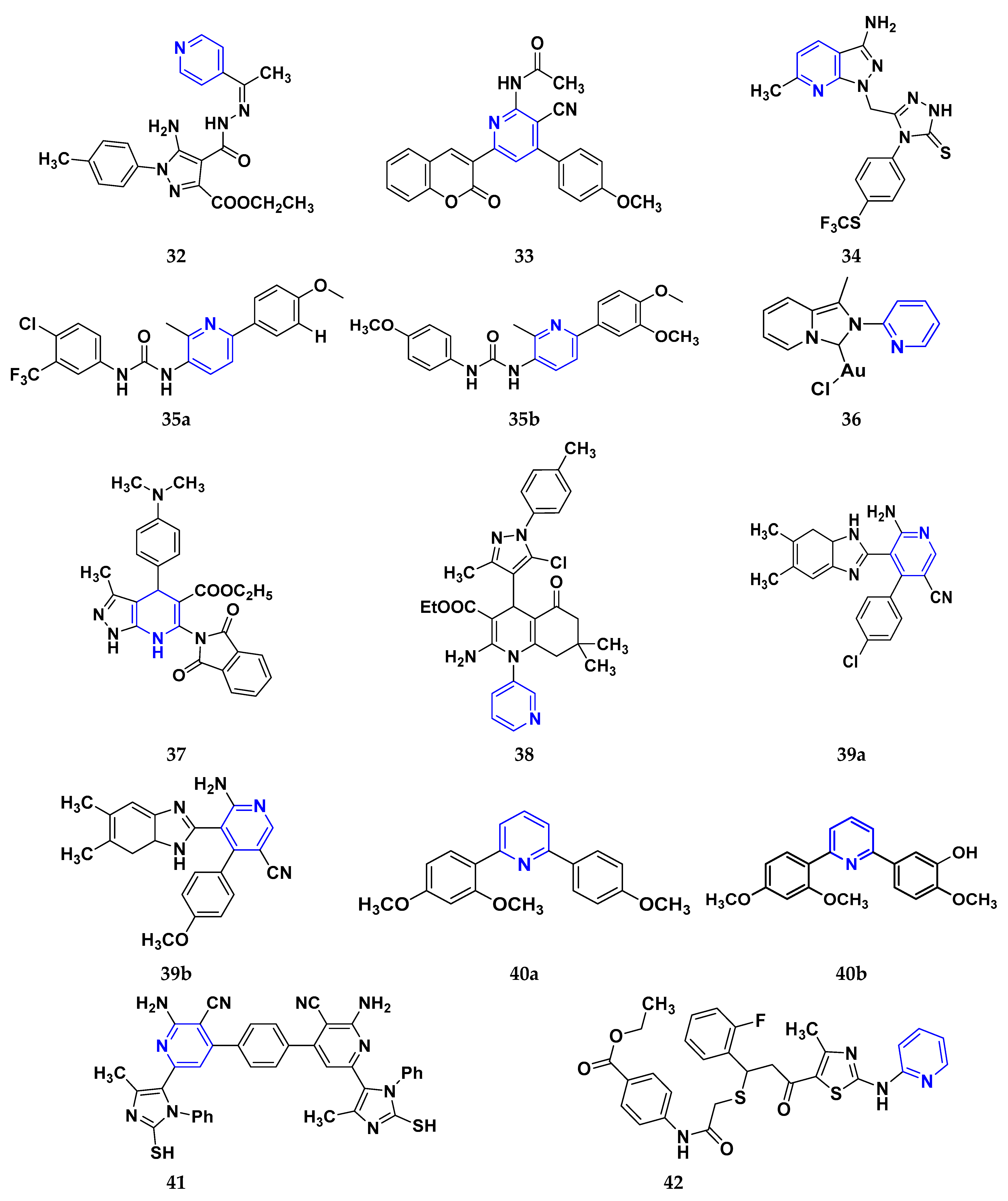 Pharmaceuticals 16 00299 g006