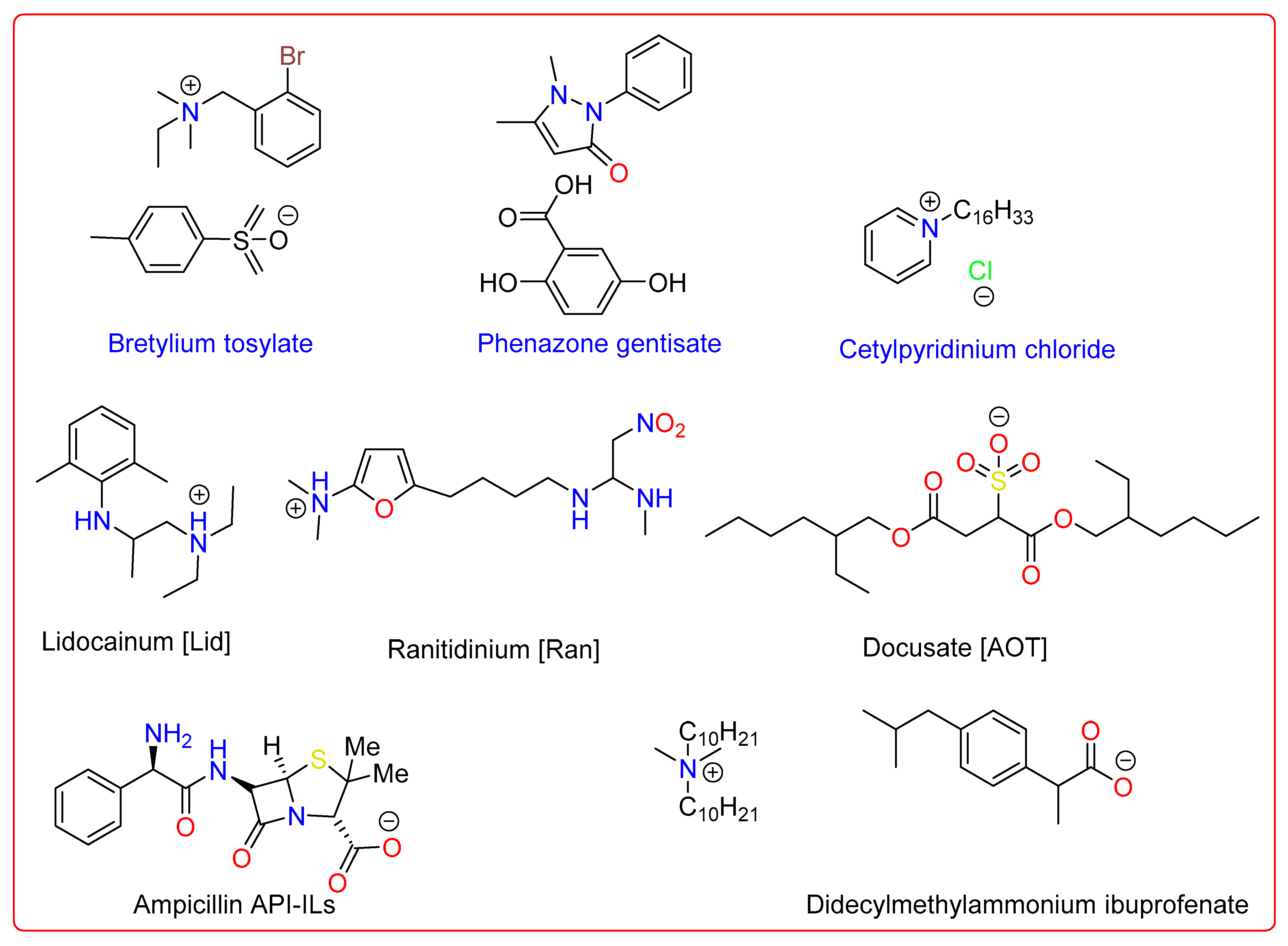 Pharmaceutics 15 00702 g003