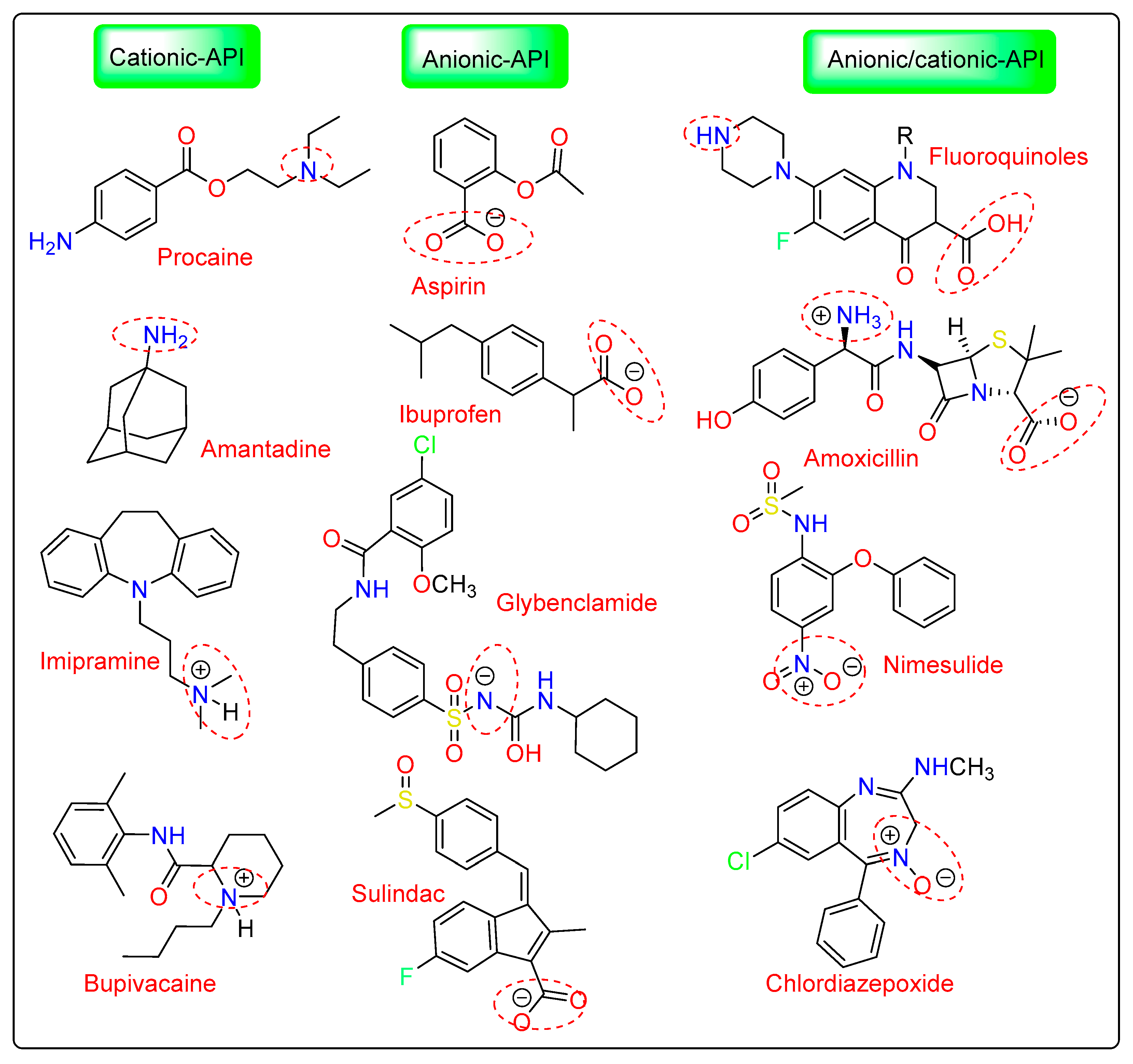 Pharmaceutics 15 00702 g004