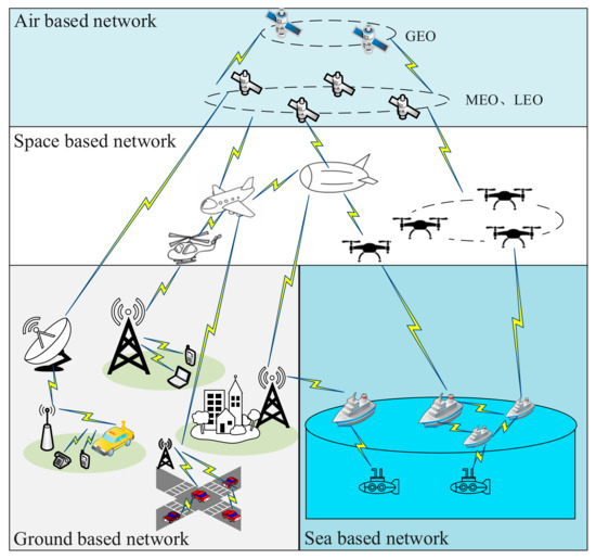 Remotesensing 15 01595 g012 550