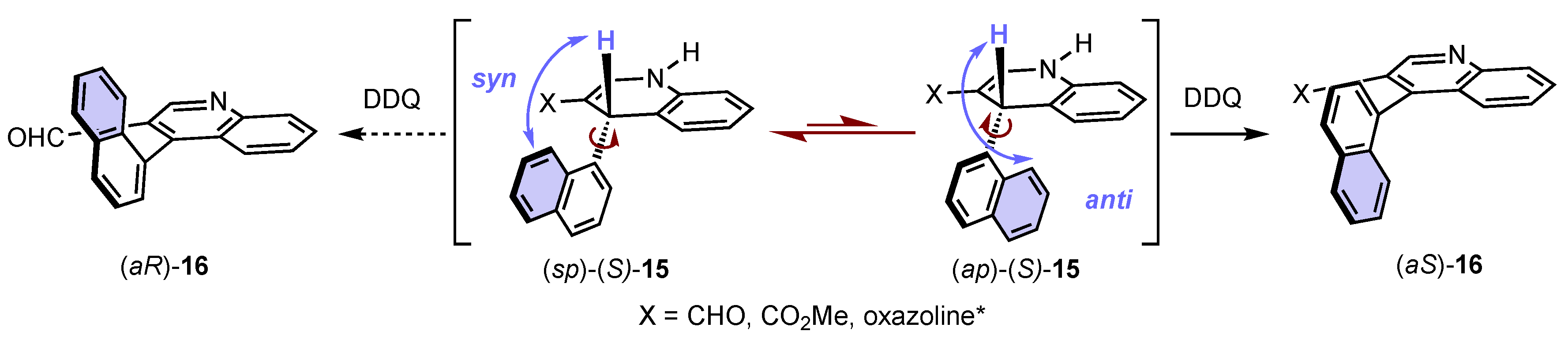 Molecules 28 03142 sch006