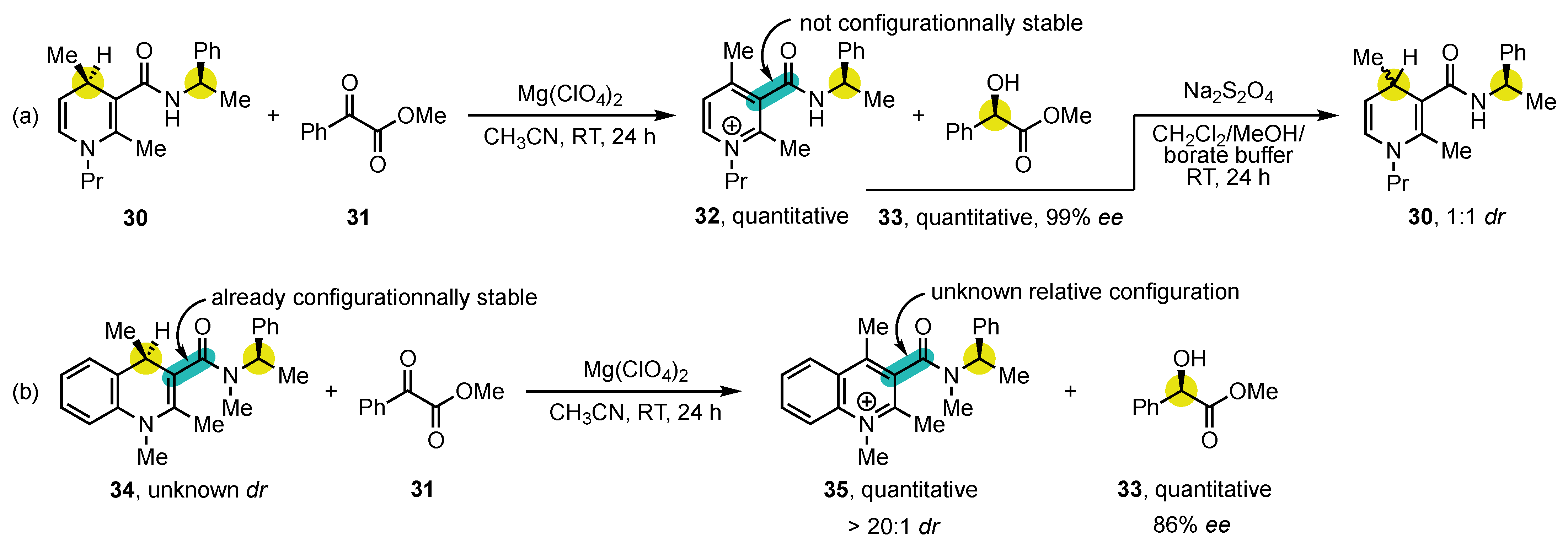 Molecules 28 03142 sch010