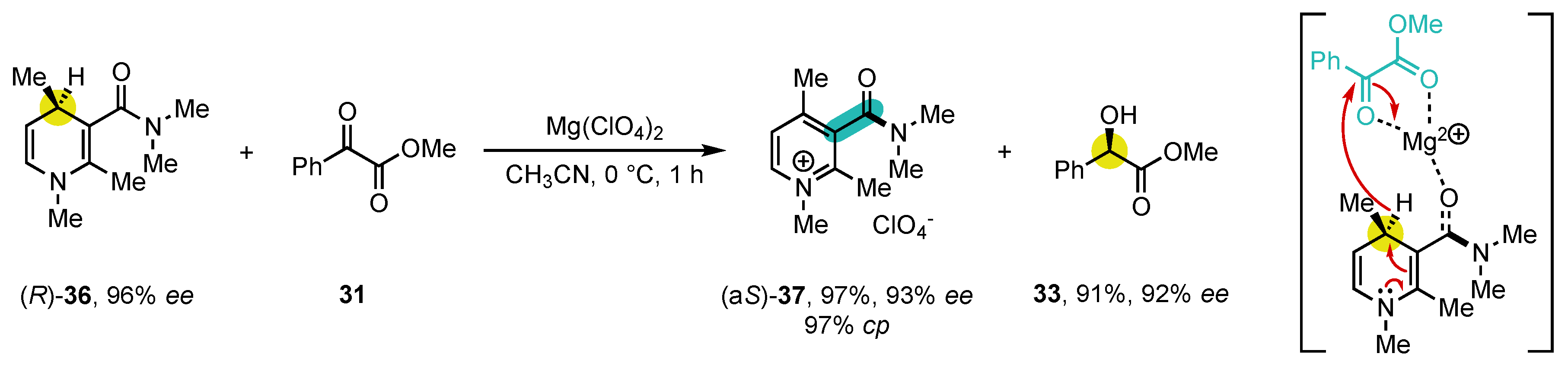 Molecules 28 03142 sch011