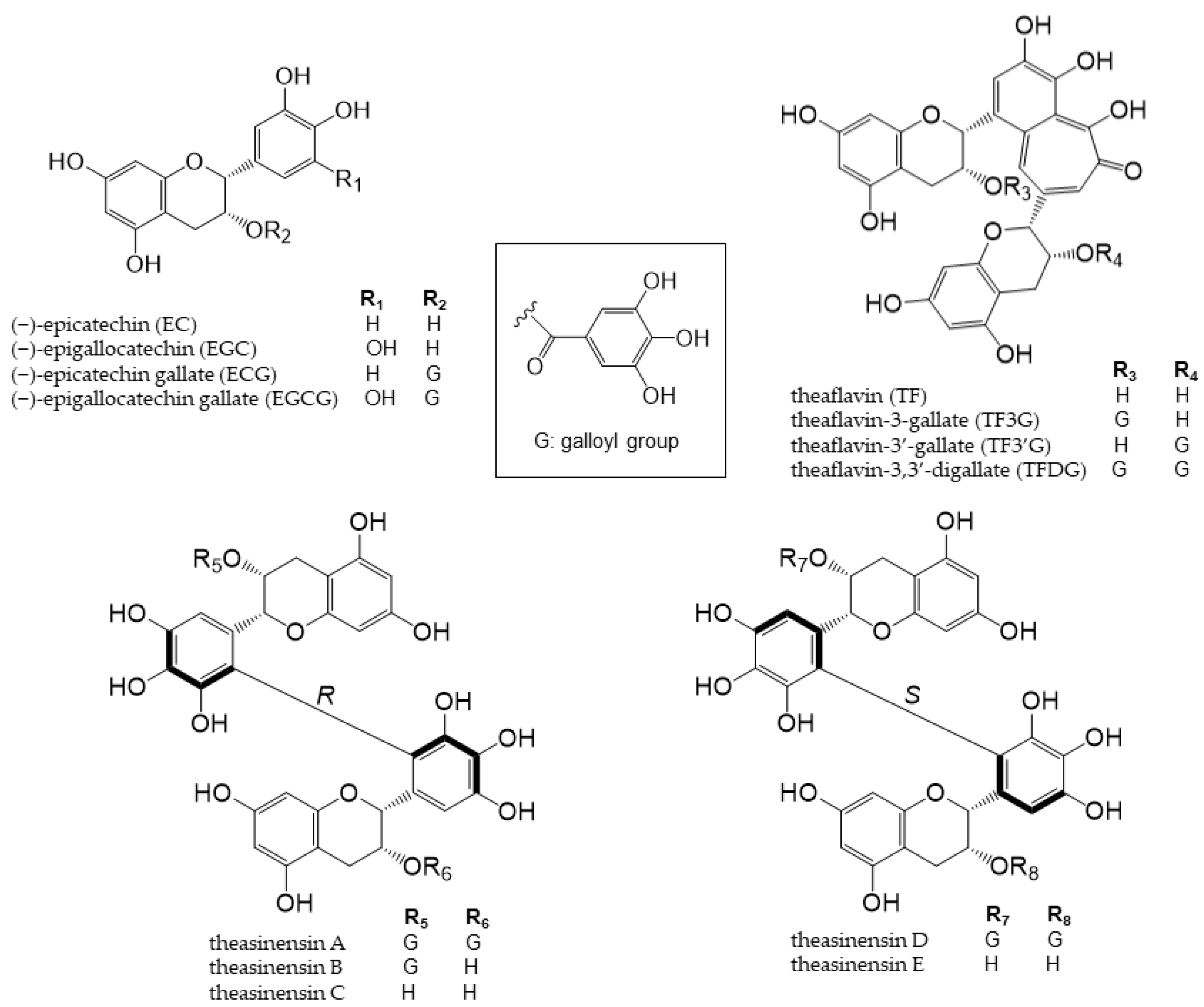 /media/item_content/202304/643e5830770a9antioxidants-12-00880-g002.png