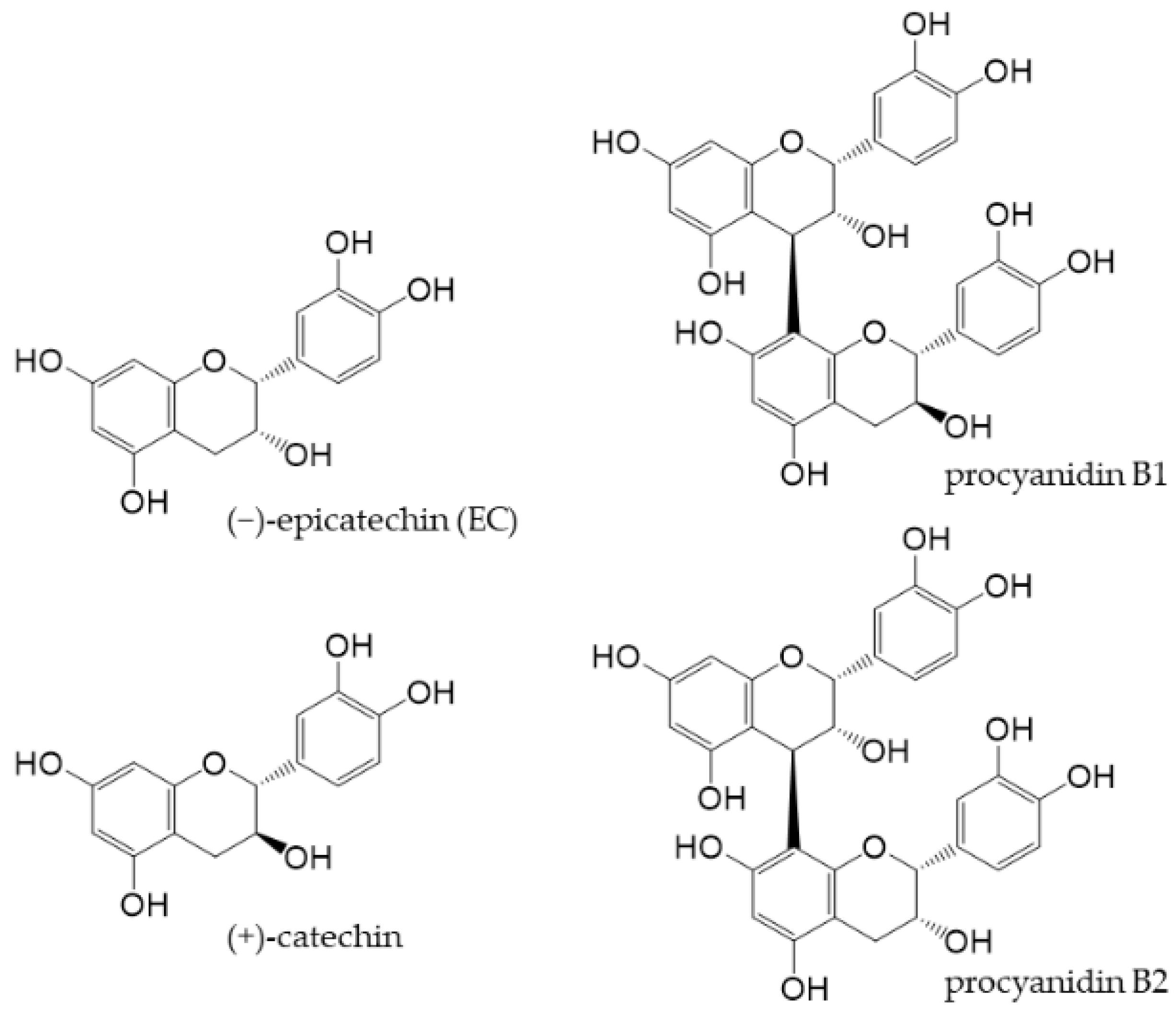 /media/item_content/202304/643e590ee5cc6antioxidants-12-00880-g004.png